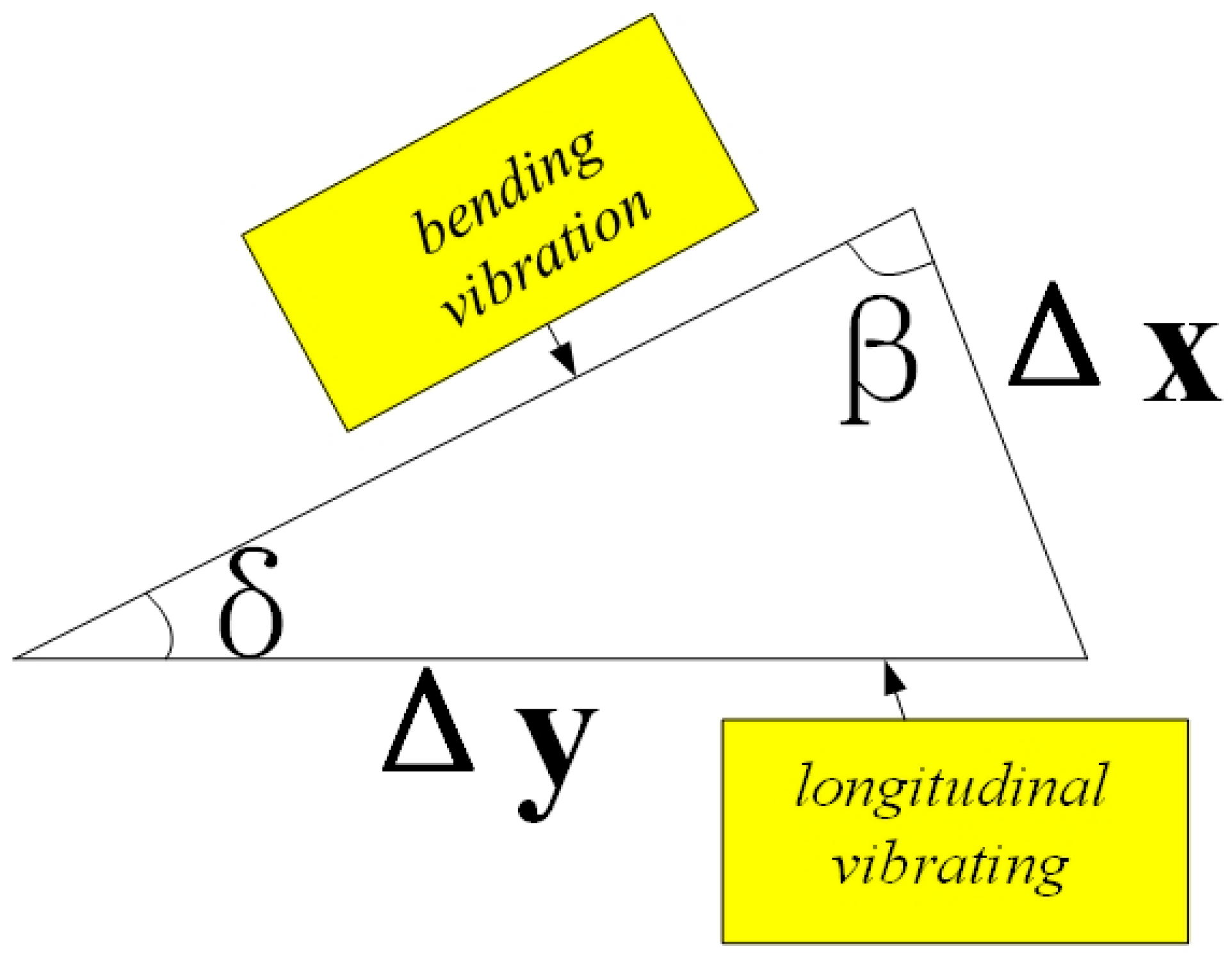 Sensors 23 06264 g020