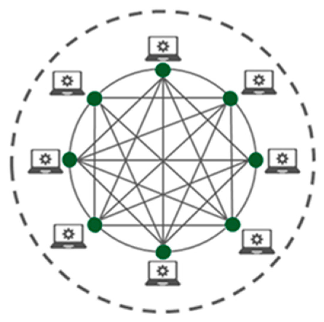 Sensors 23 06265 g001 Sensors 23 06265 g001