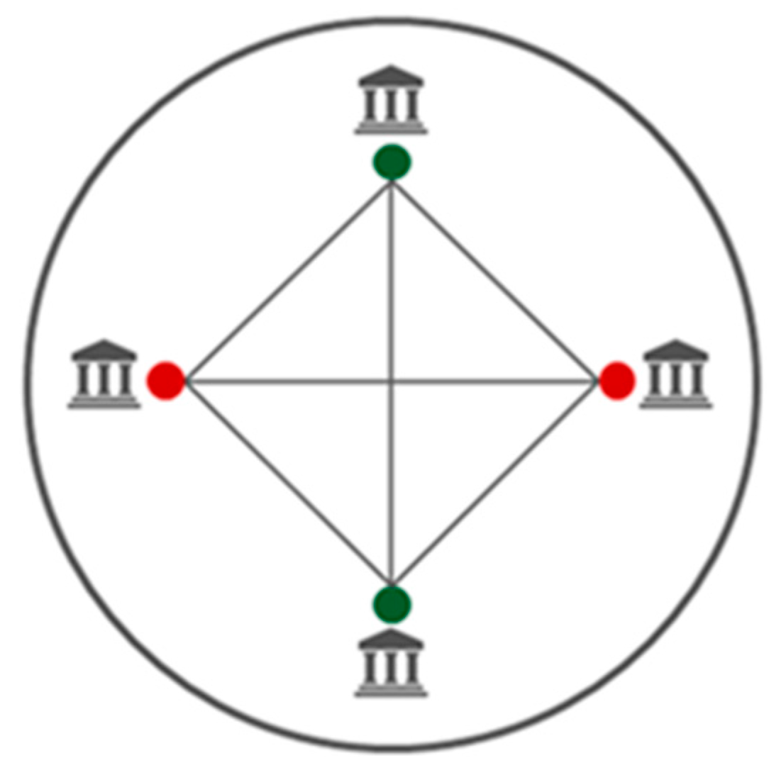 Sensors 23 06265 g002 Sensors 23 06265 g002