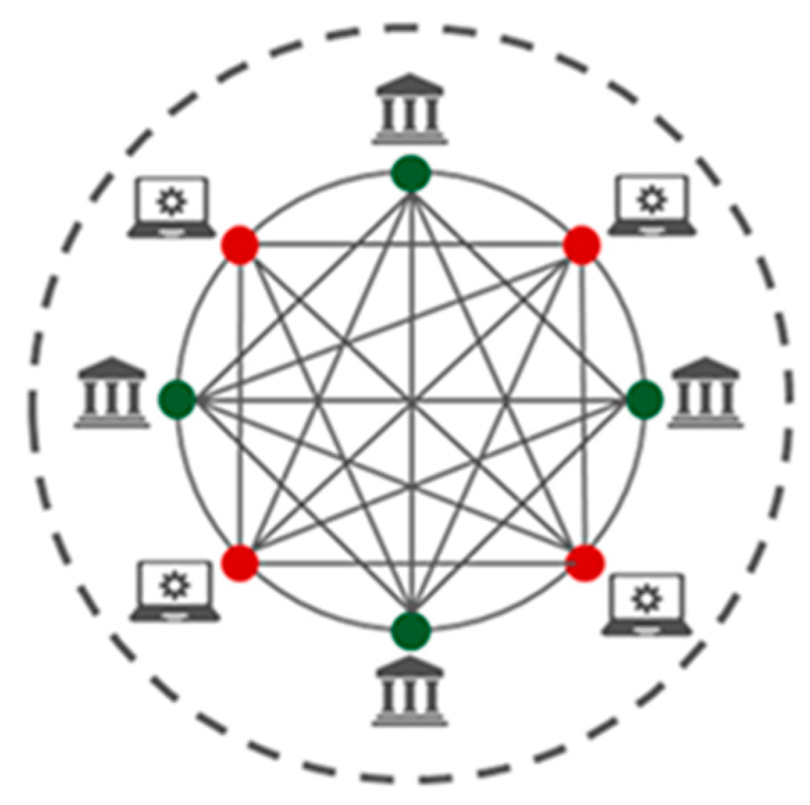 Sensors 23 06265 g003 Sensors 23 06265 g003