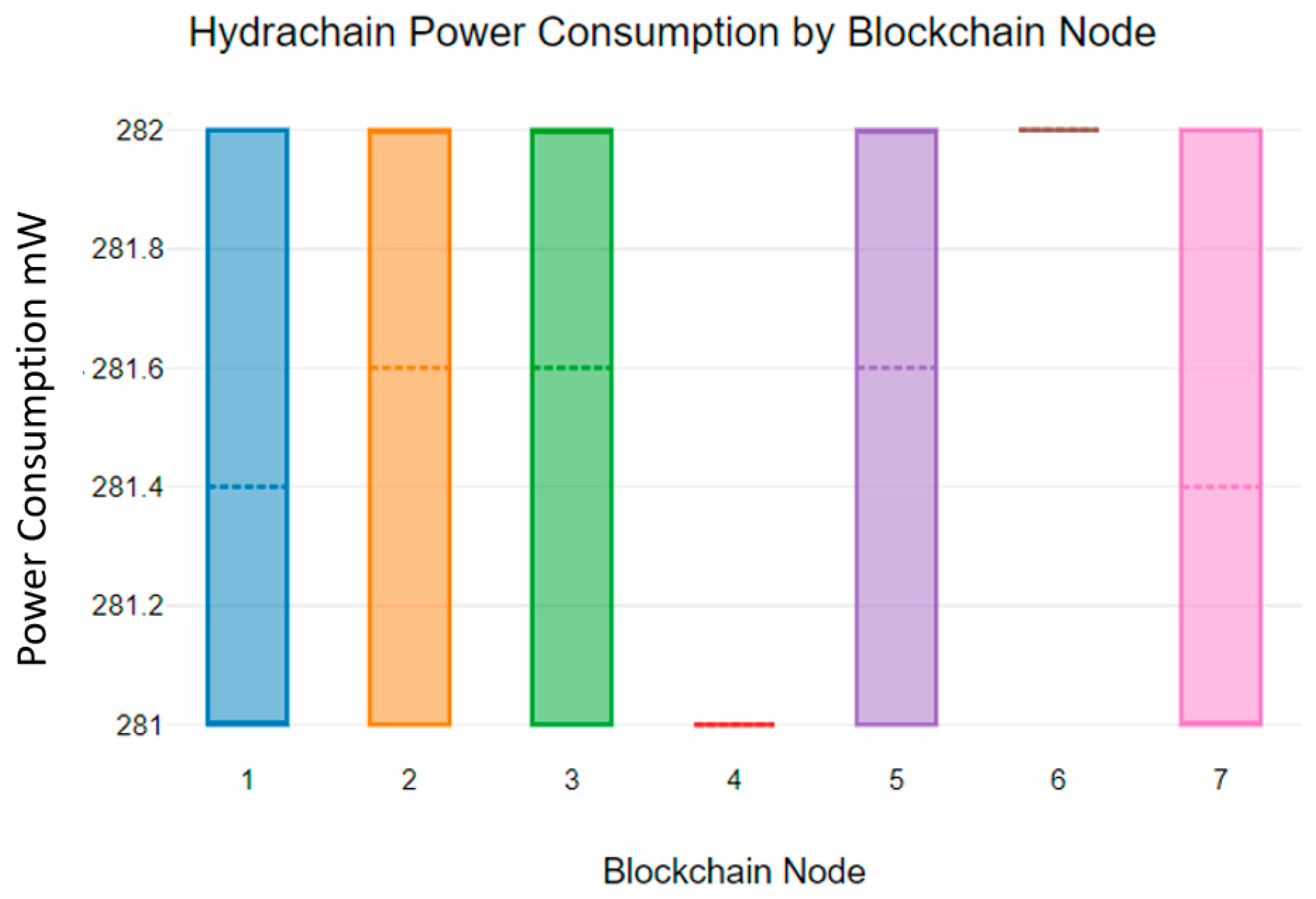 Sensors 23 06265 g014 Sensors 23 06265 g014