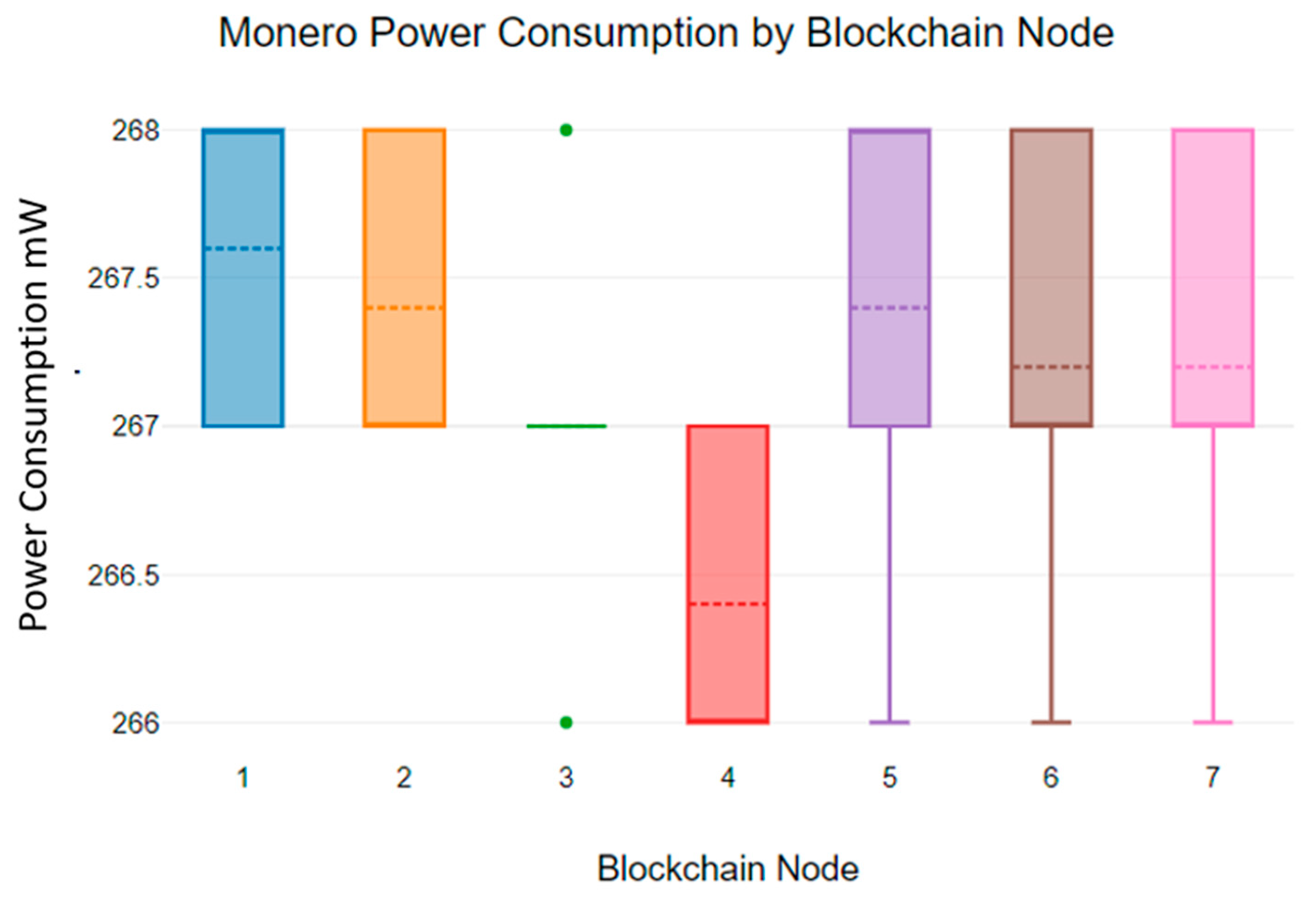 Sensors 23 06265 g016 Sensors 23 06265 g016