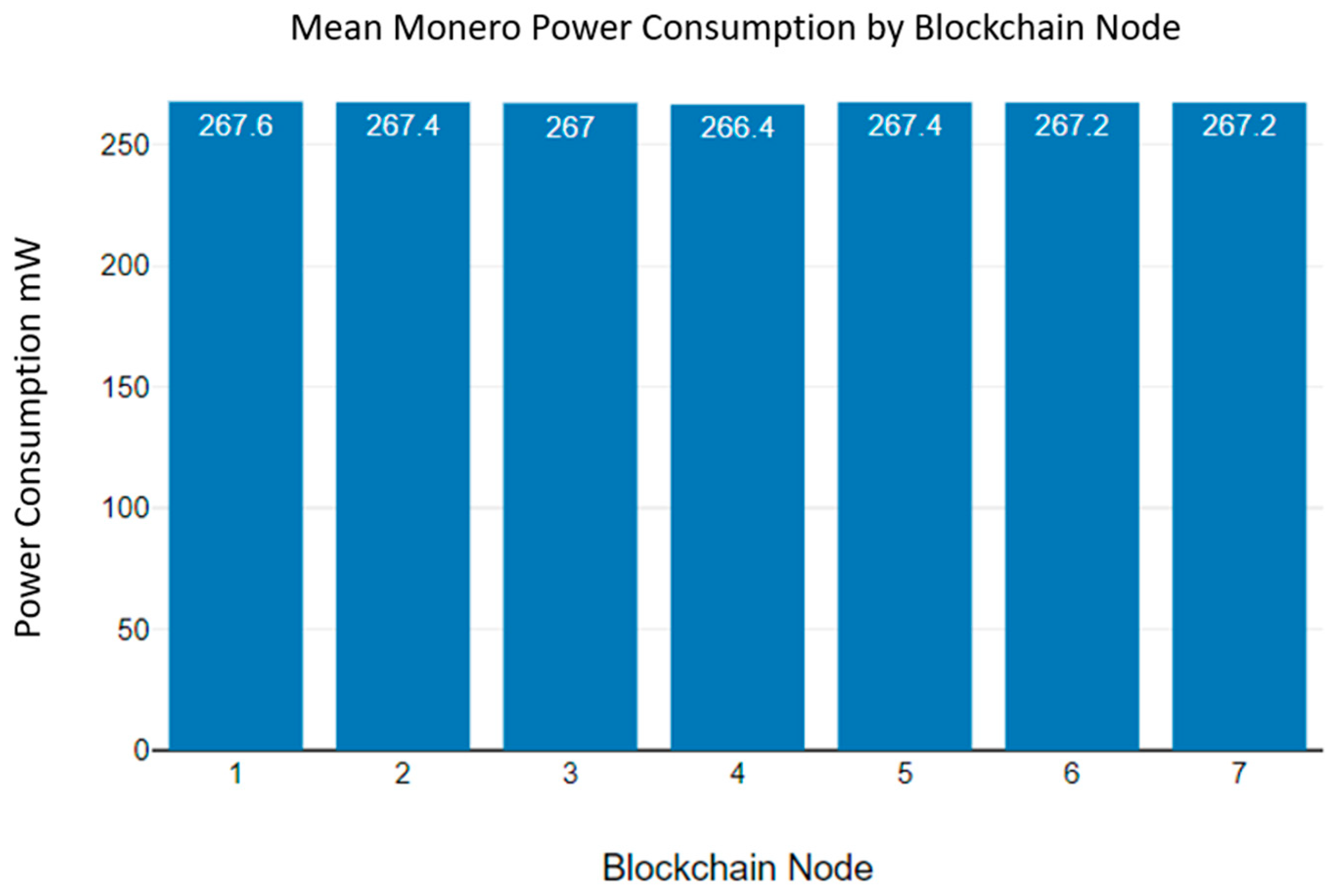 Sensors 23 06265 g017 Sensors 23 06265 g017