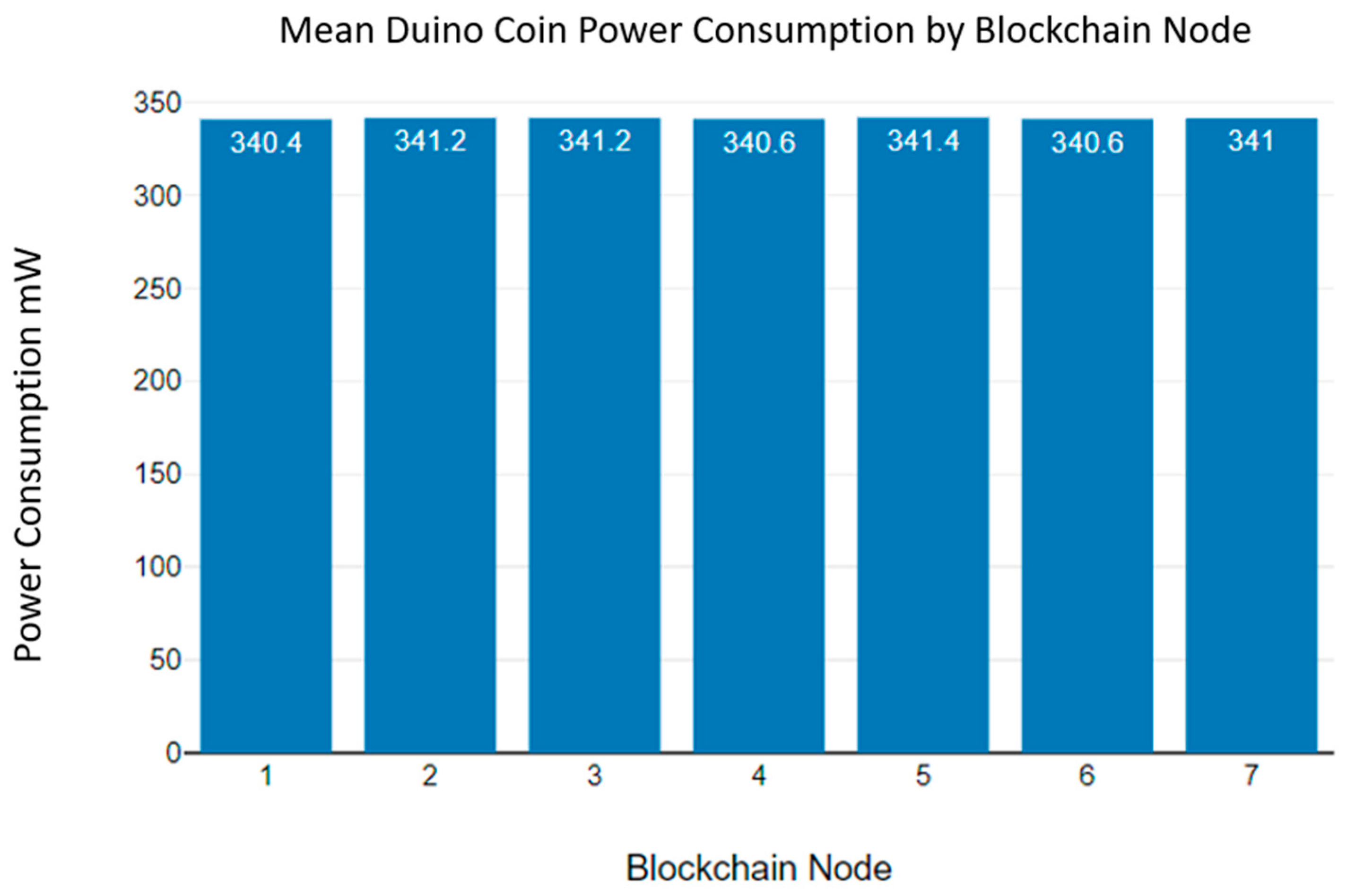 Sensors 23 06265 g019 Sensors 23 06265 g019