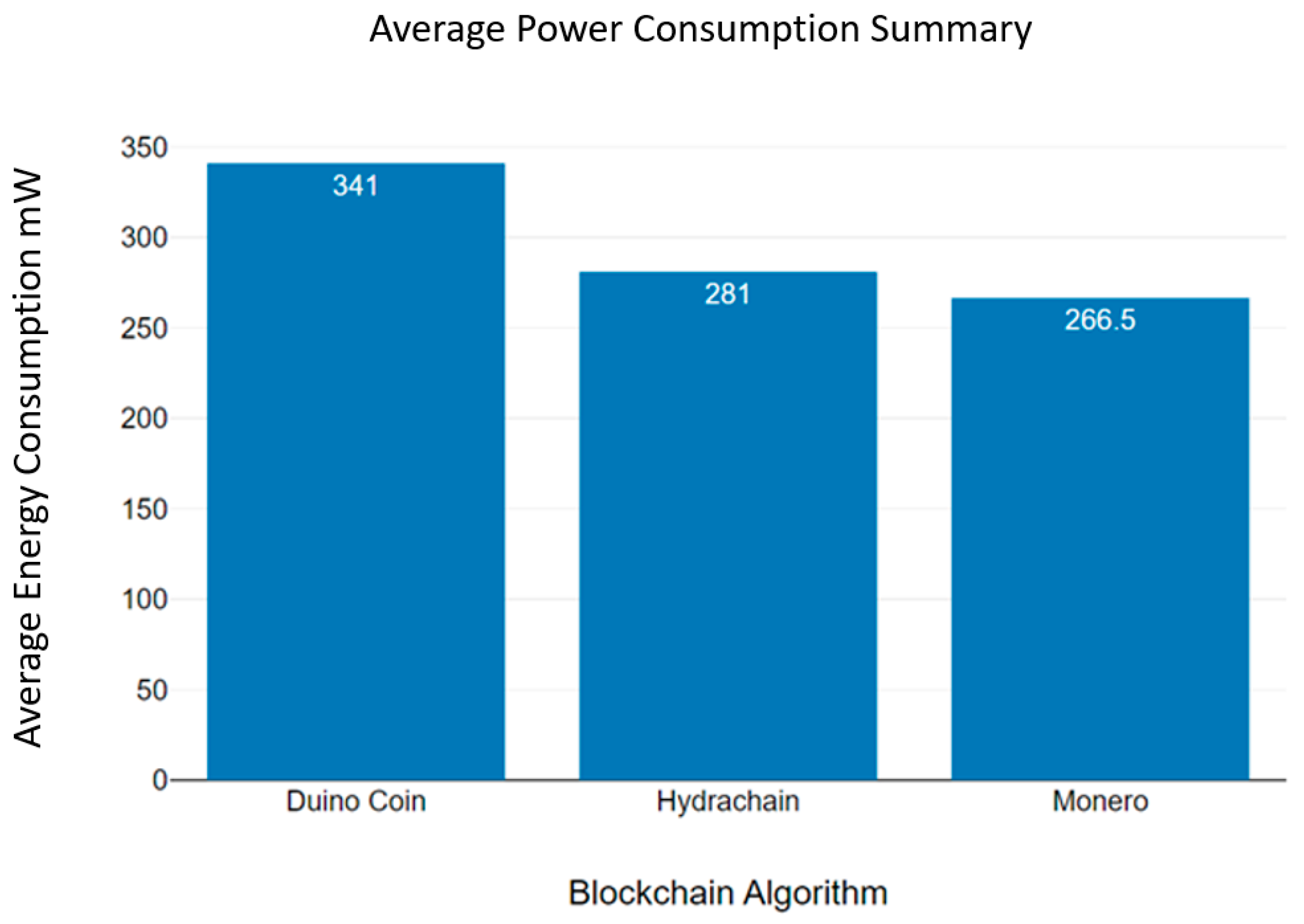 Sensors 23 06265 g020 Sensors 23 06265 g020