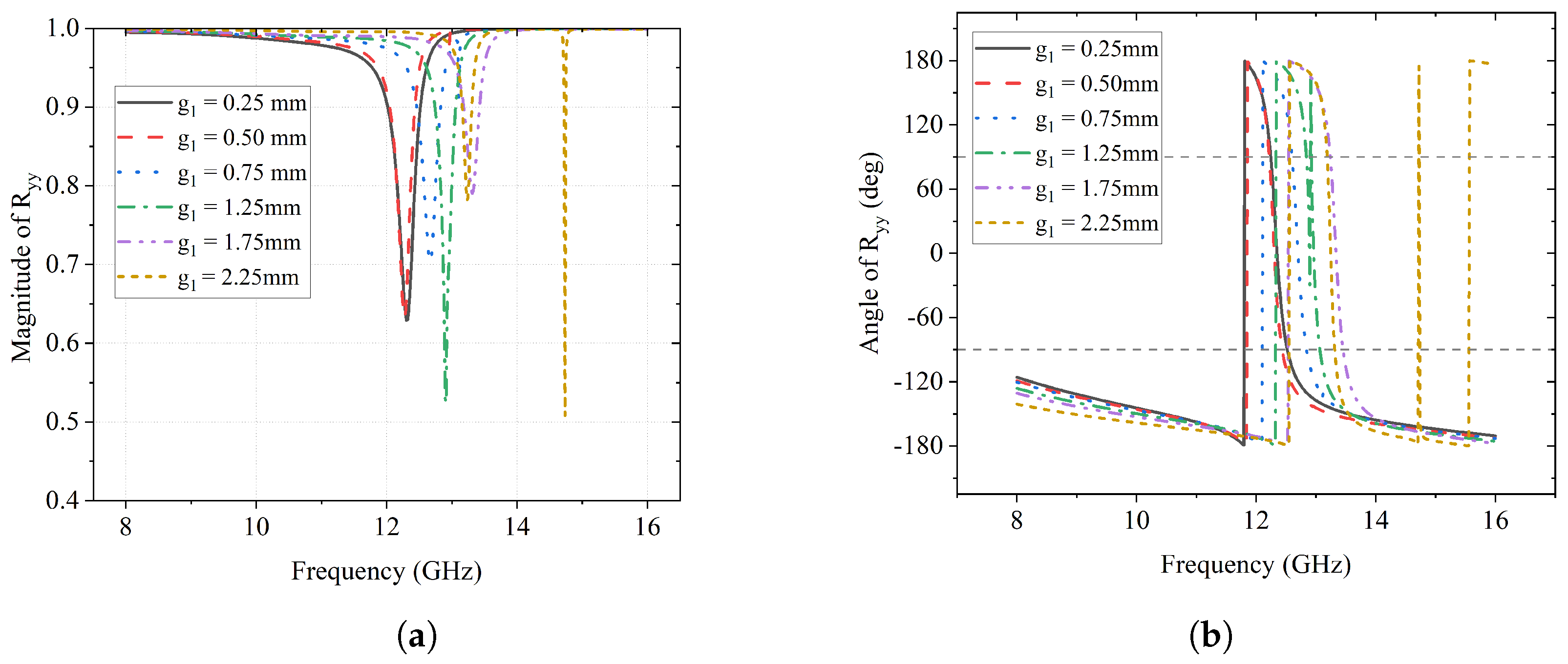 Sensors 23 06268 g002