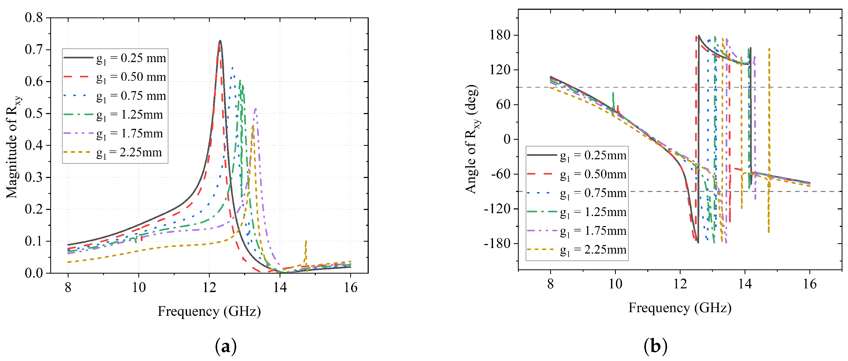 Sensors 23 06268 g003