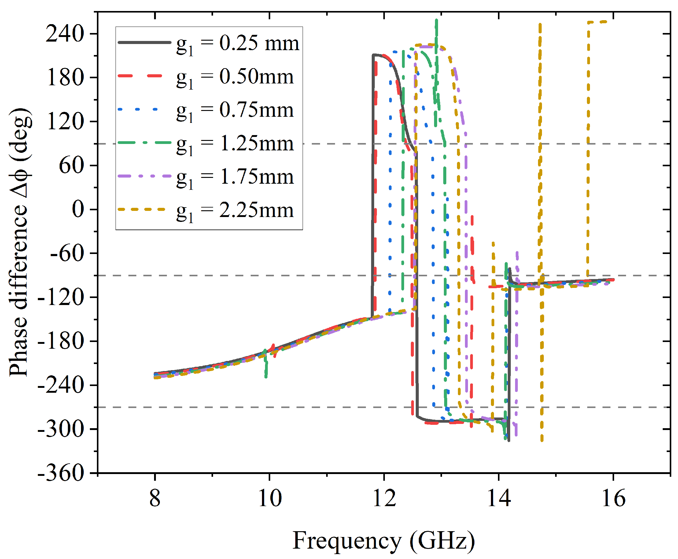 Sensors 23 06268 g004