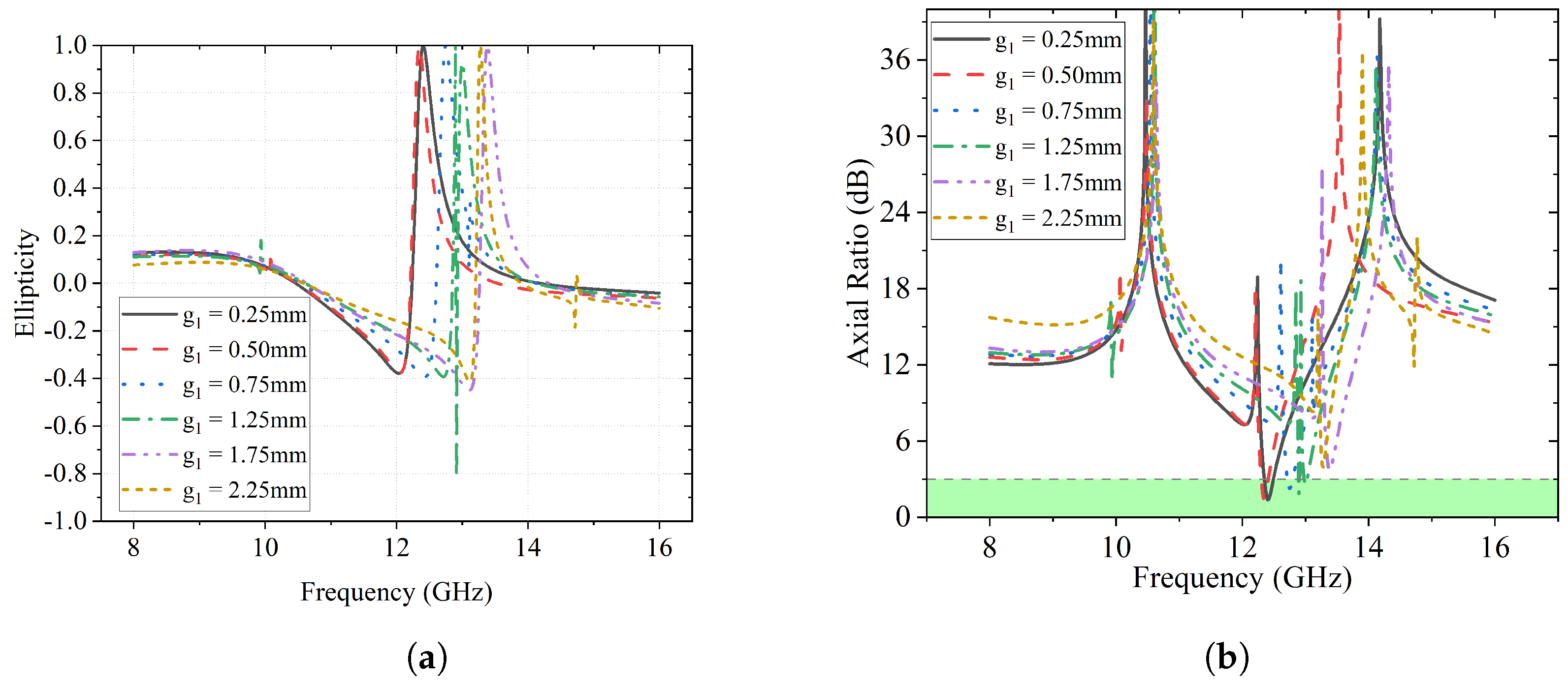 Sensors 23 06268 g005
