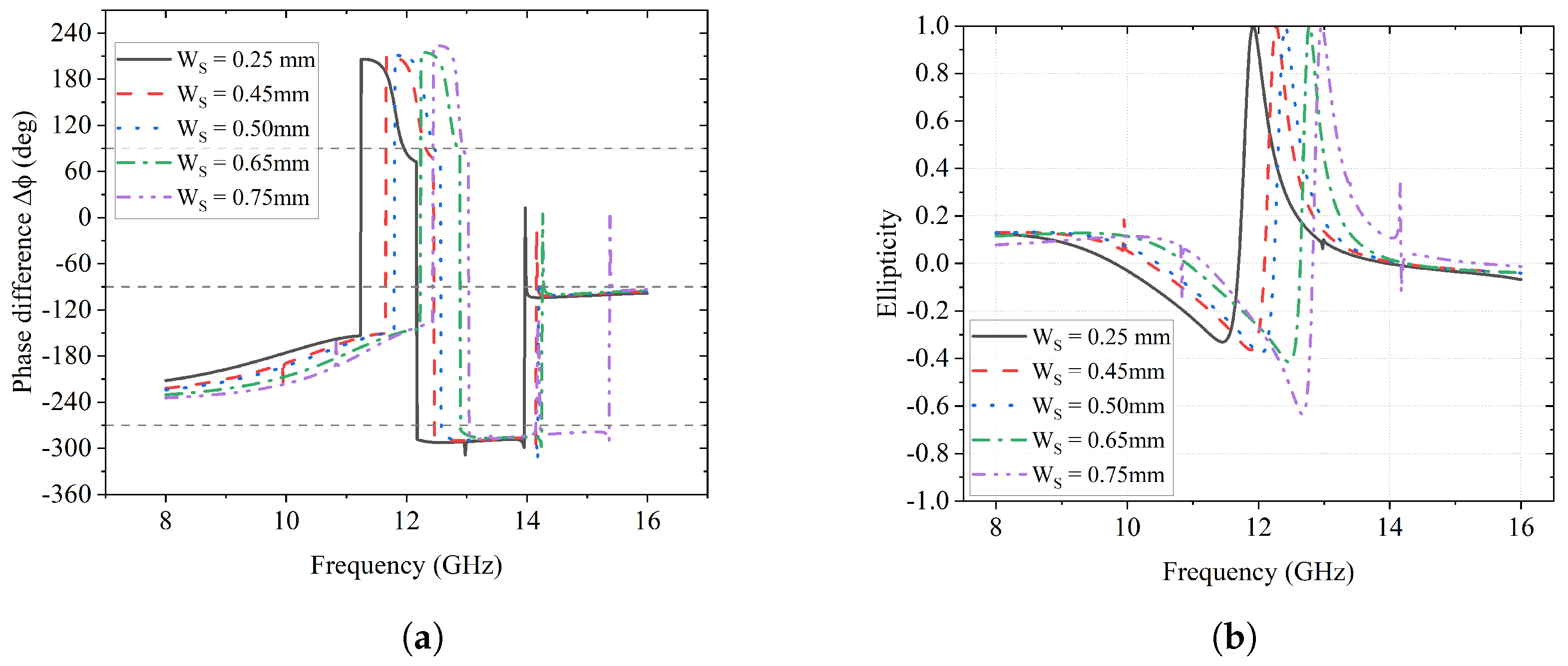 Sensors 23 06268 g009