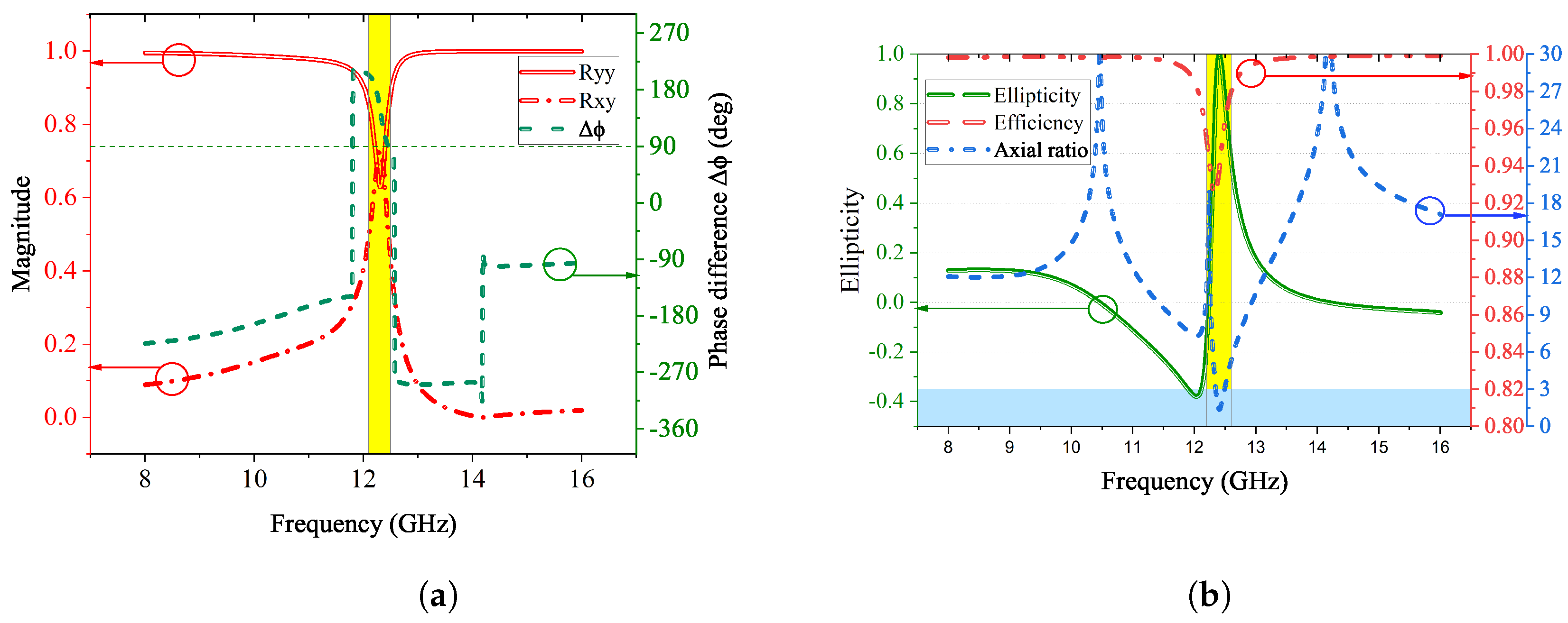 Sensors 23 06268 g012