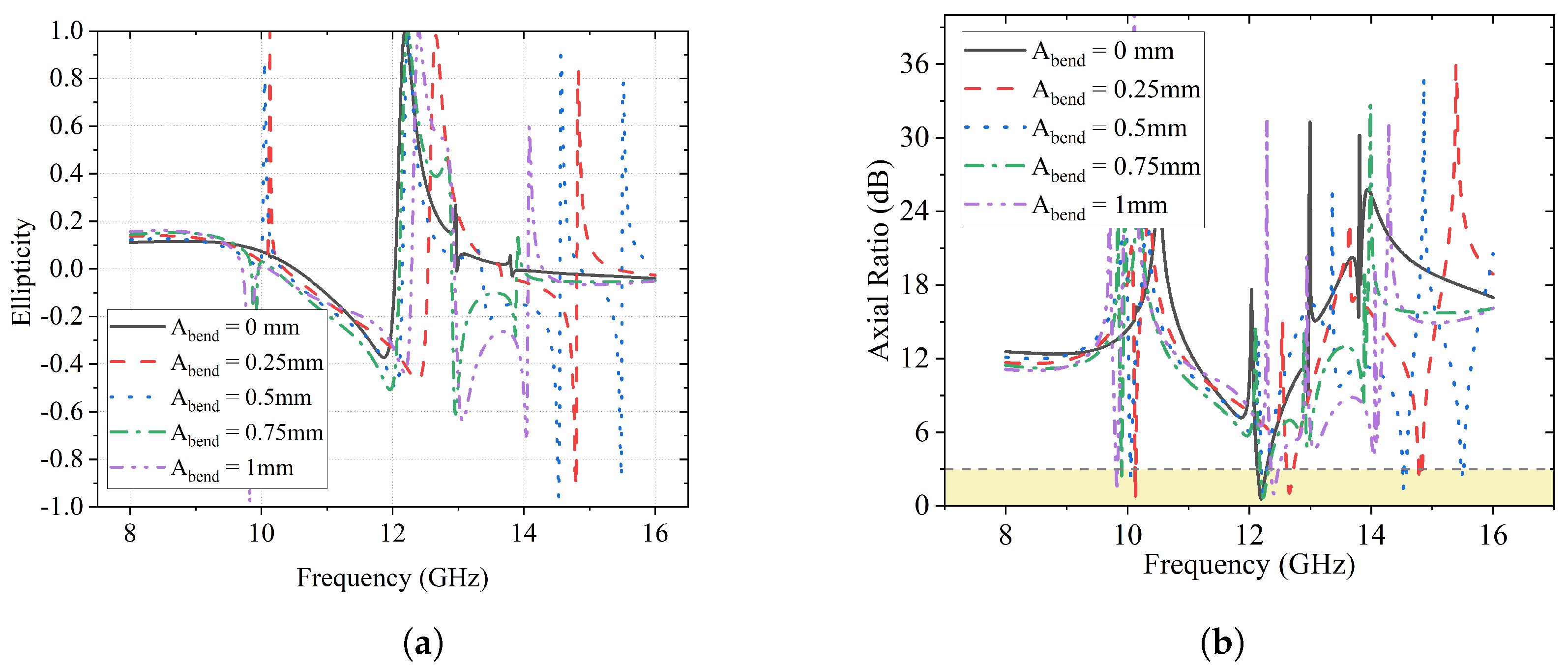 Sensors 23 06268 g017