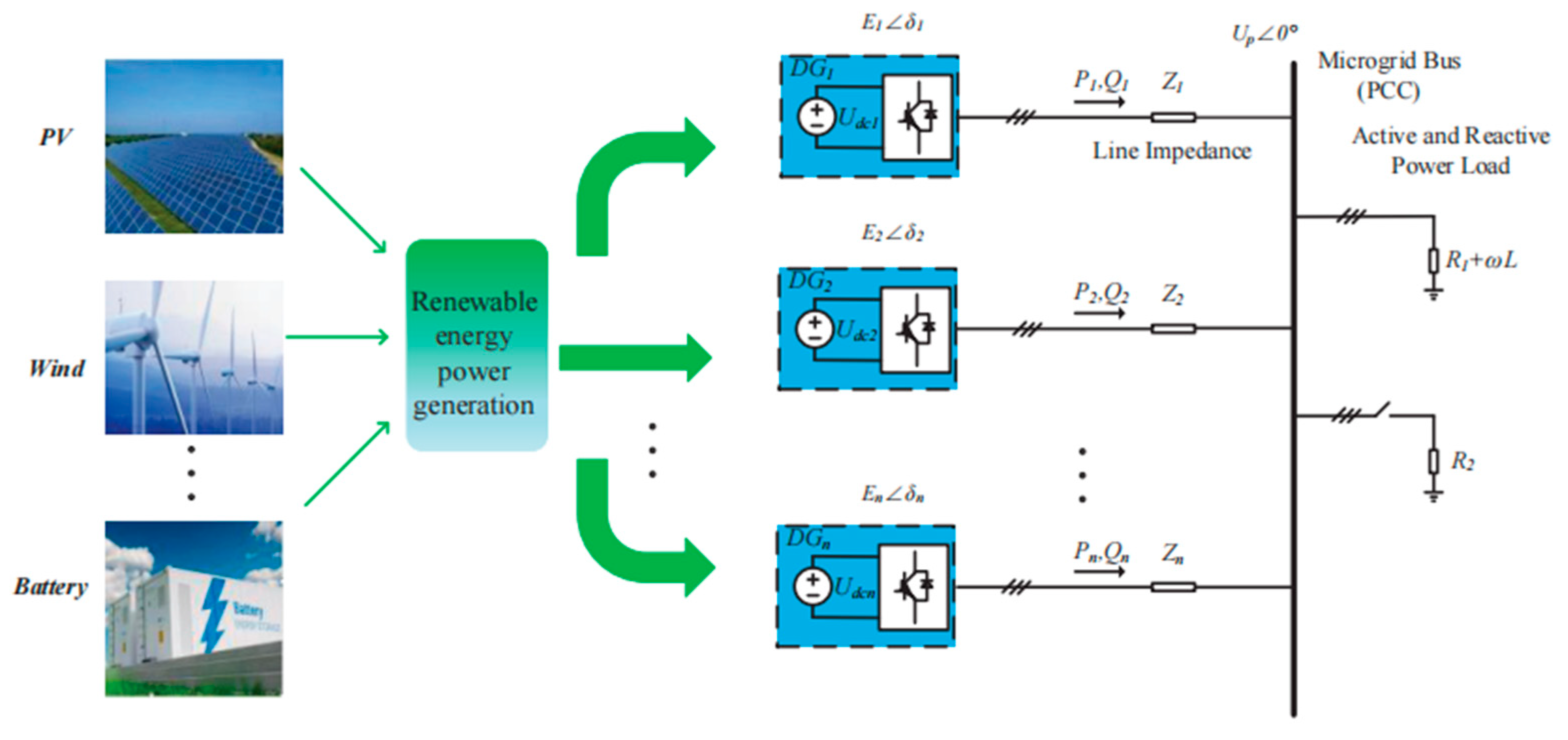 Sensors 23 06269 g001