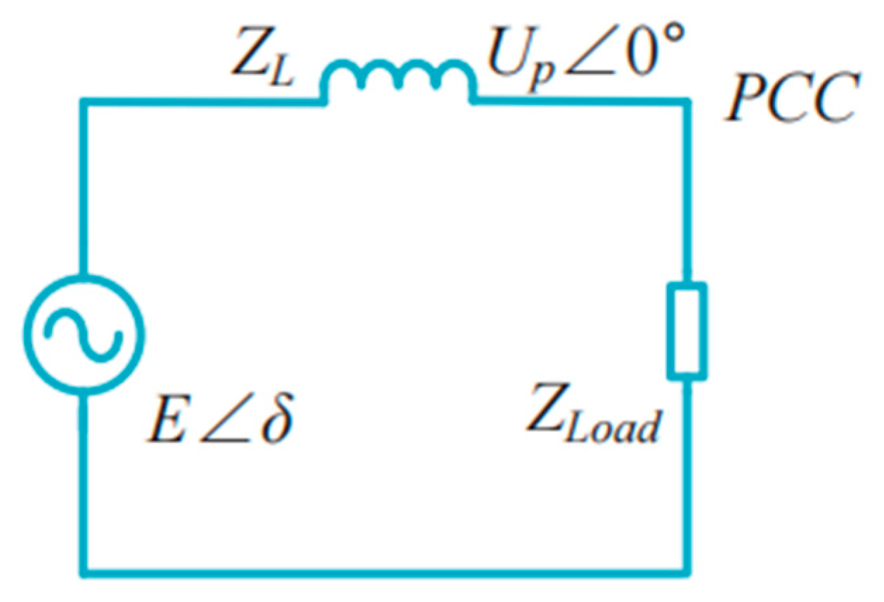 Sensors 23 06269 g003