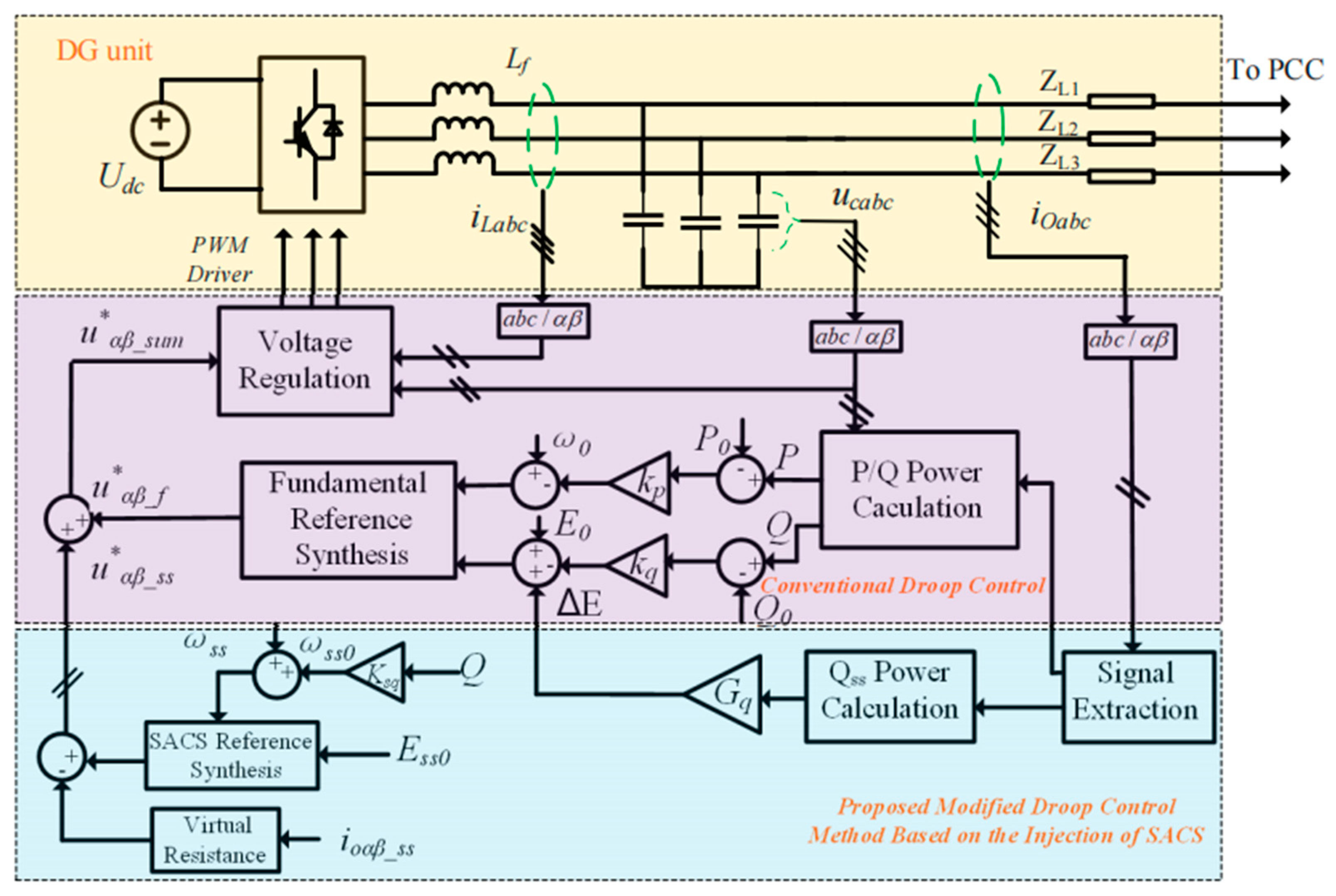 Sensors 23 06269 g006