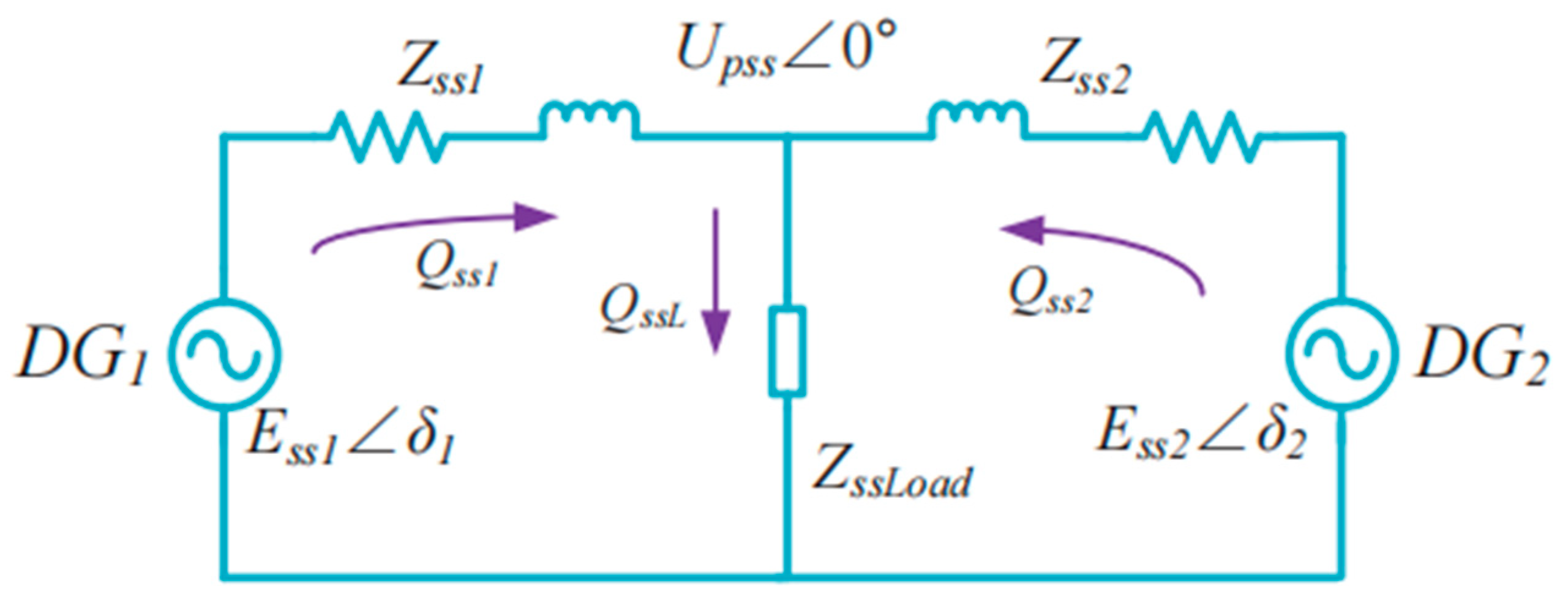 Sensors 23 06269 g007
