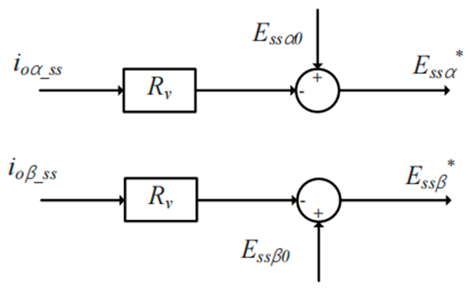 Sensors 23 06269 g008