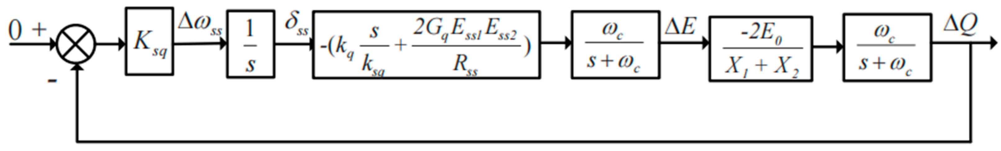 Sensors 23 06269 g009