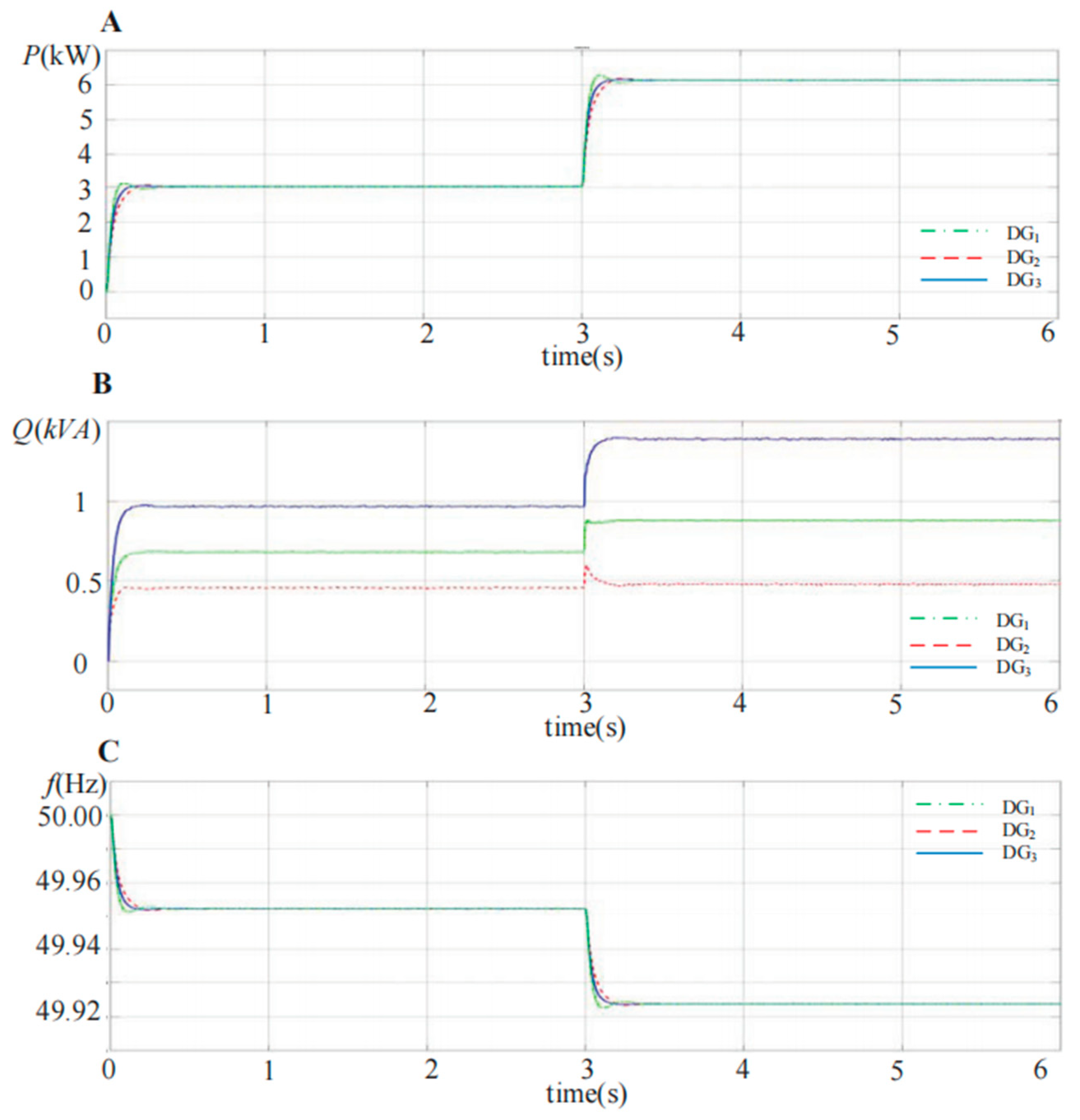 Sensors 23 06269 g012