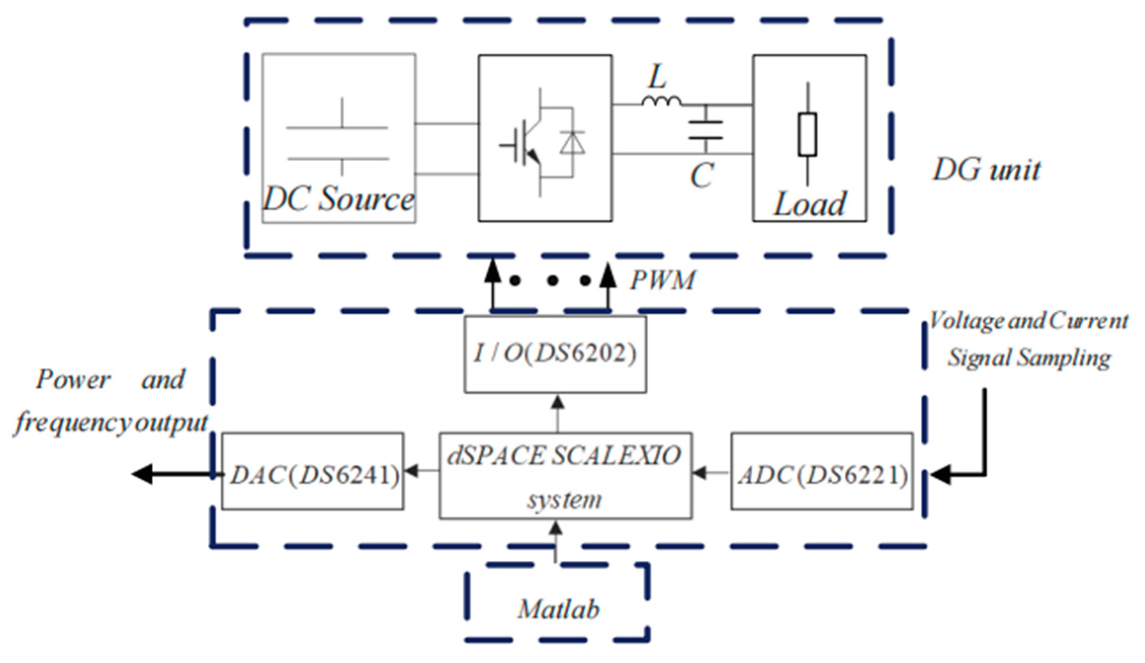 Sensors 23 06269 g015