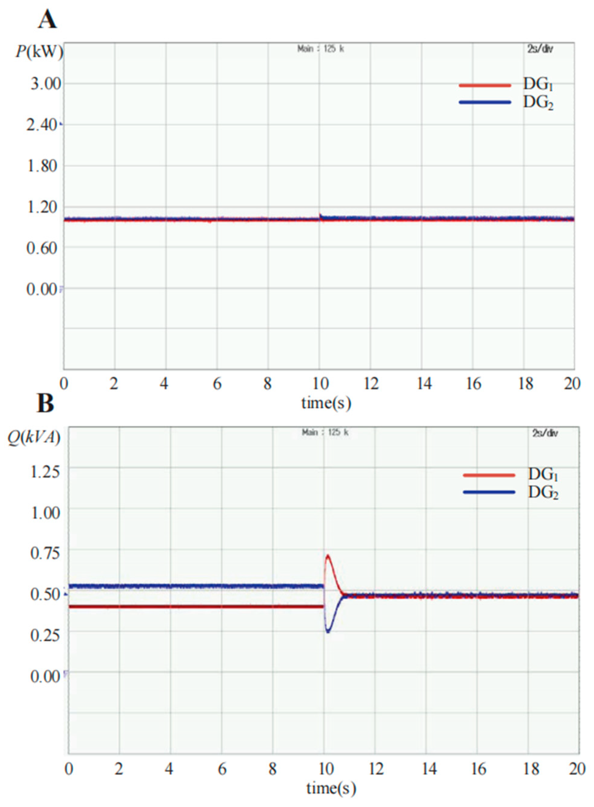 Sensors 23 06269 g016