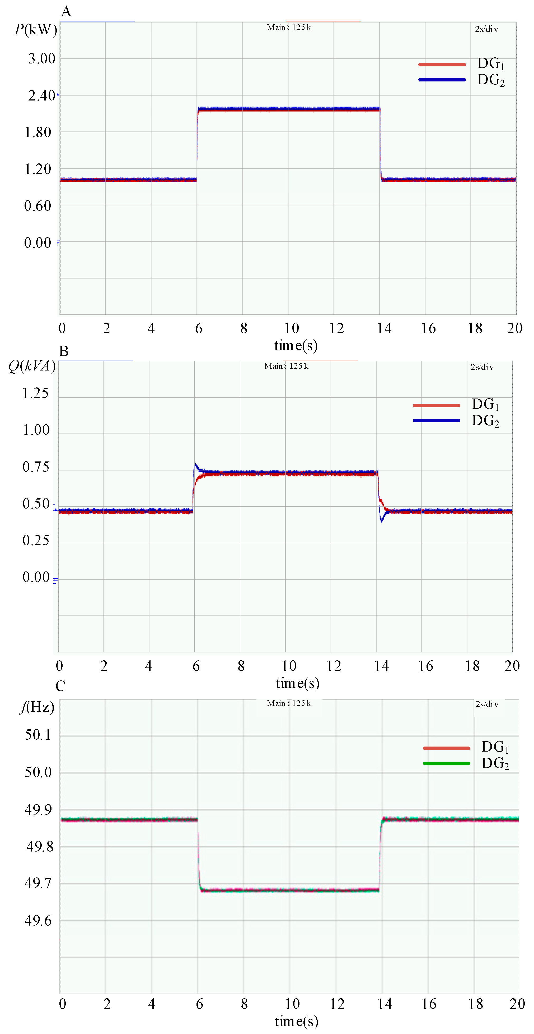 Sensors 23 06269 g017