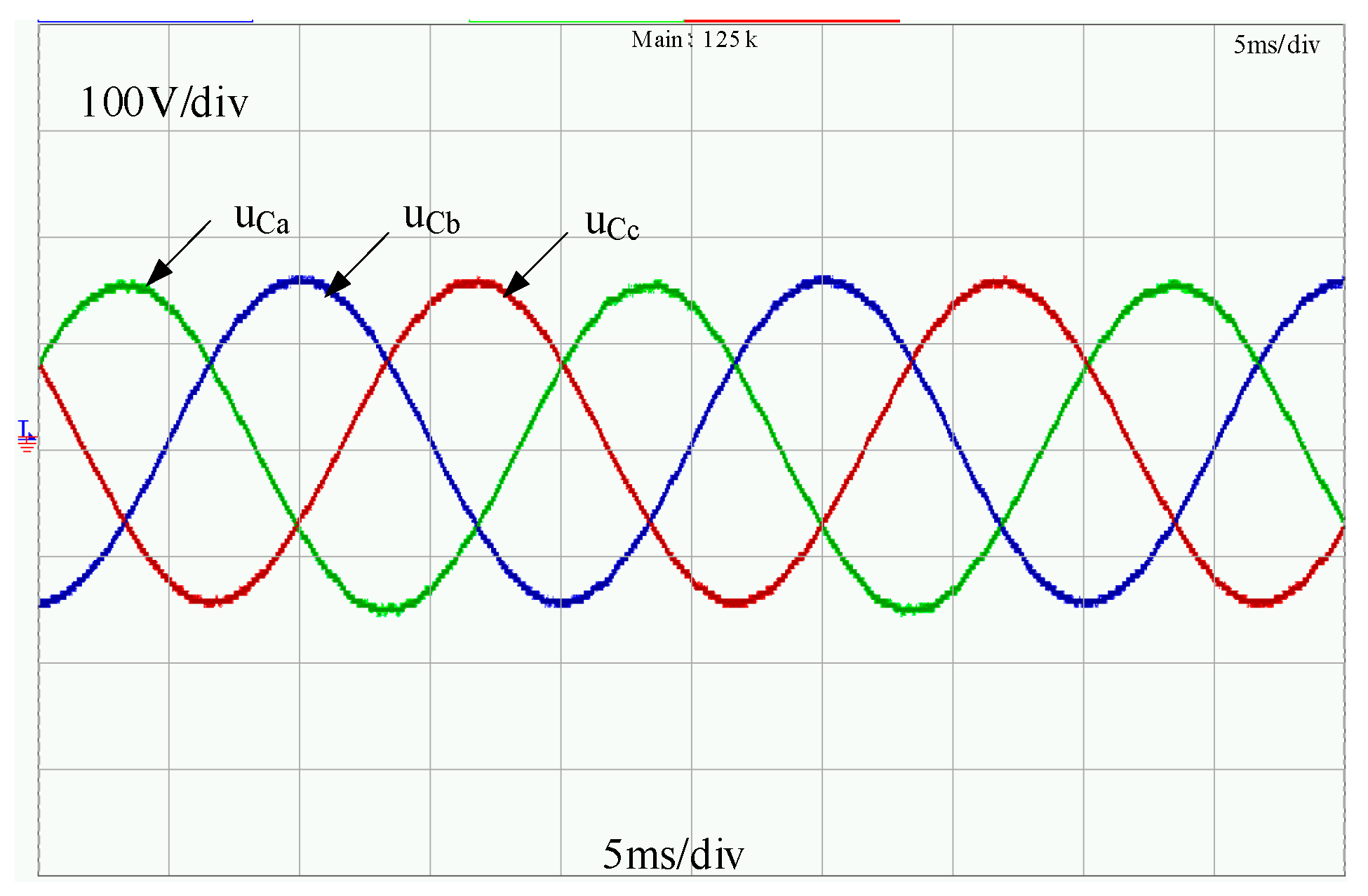 Sensors 23 06269 g018