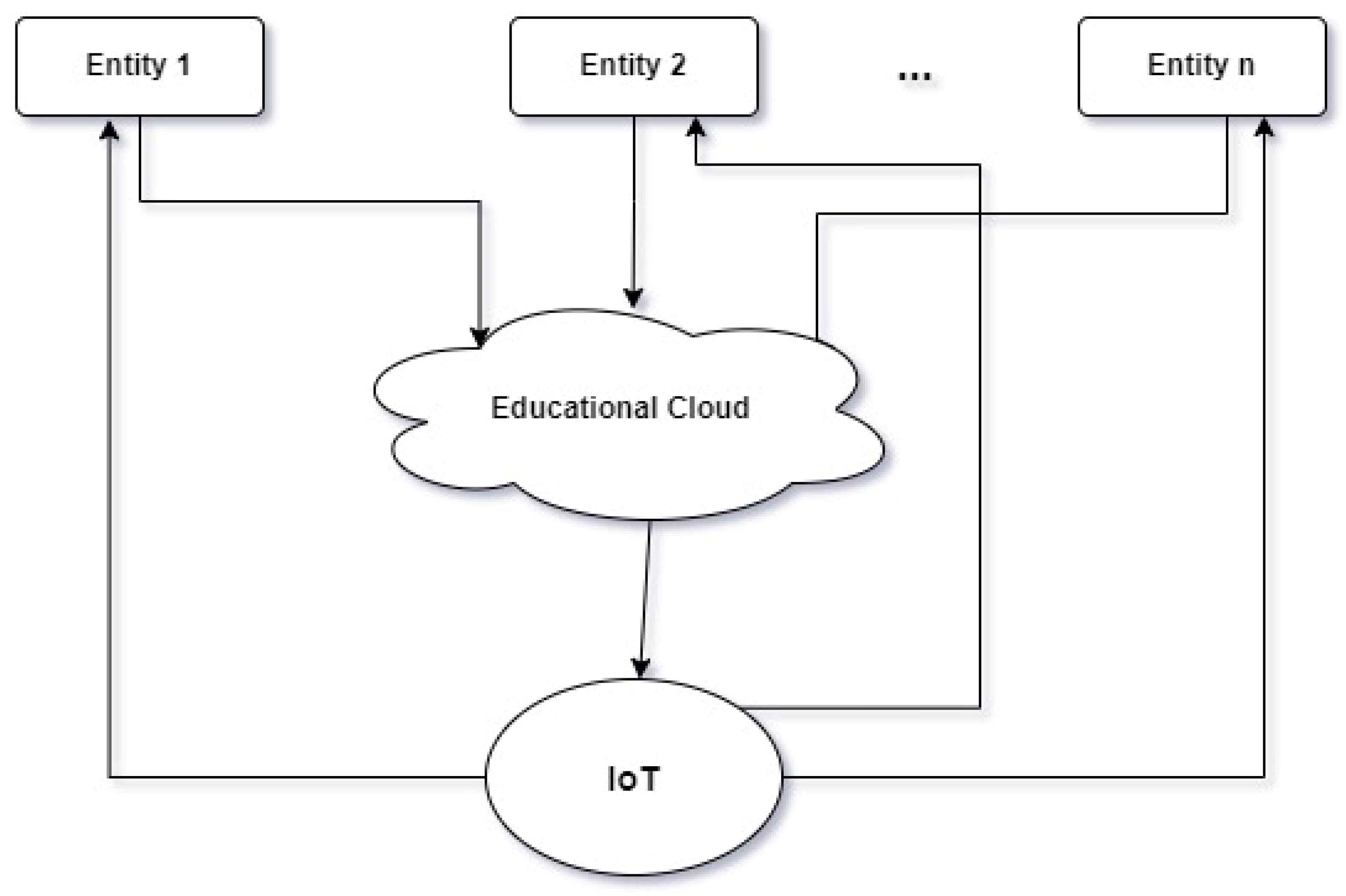 Sensors 23 06272 g001 Sensors 23 06272 g001