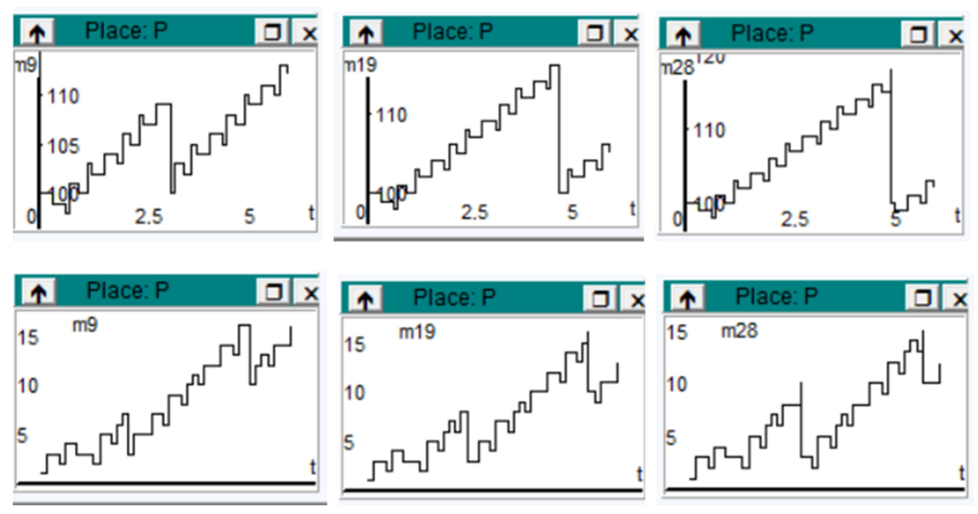 Sensors 23 06272 g003 Sensors 23 06272 g003