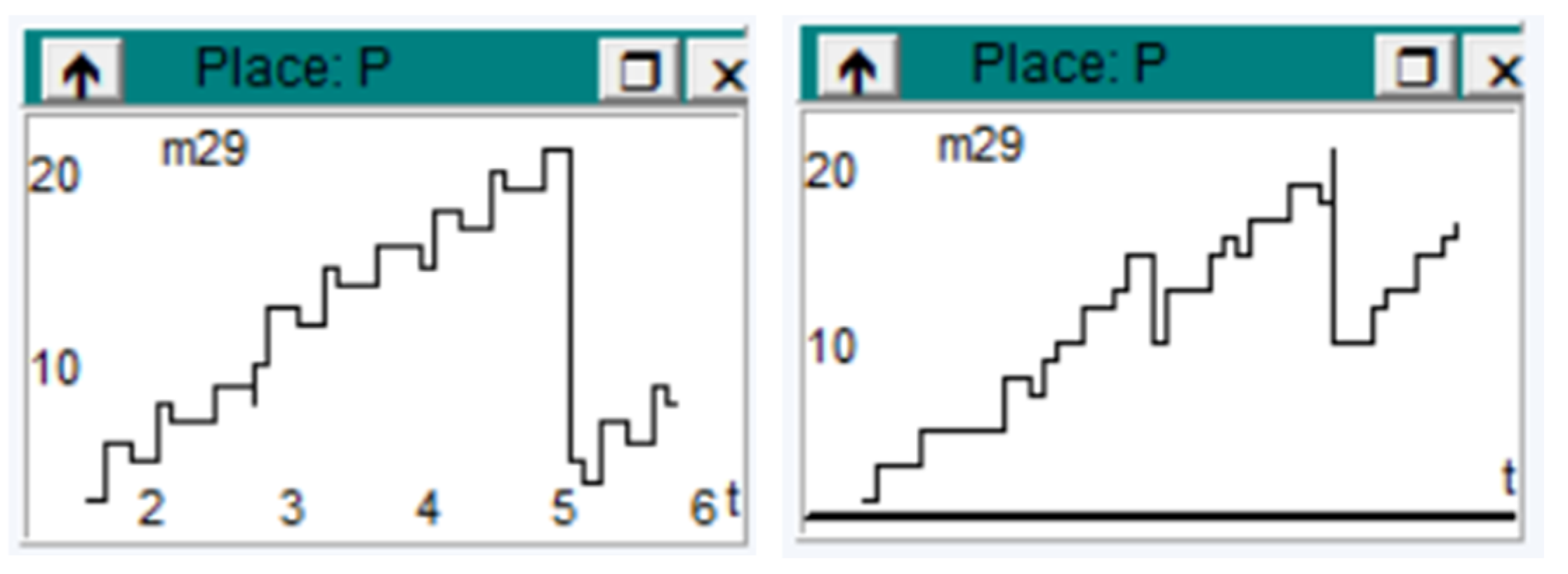 Sensors 23 06272 g004 Sensors 23 06272 g004