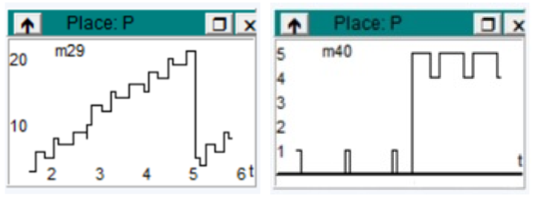 Sensors 23 06272 g005 Sensors 23 06272 g005