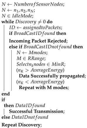 Sensors 23 06274 i001