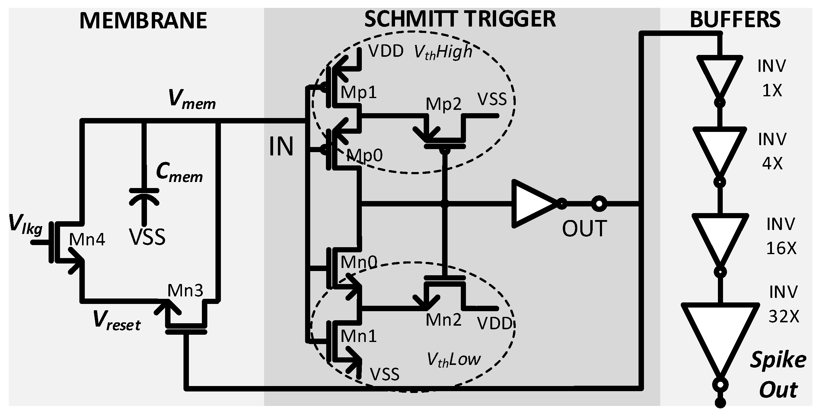 Sensors 23 06275 g003