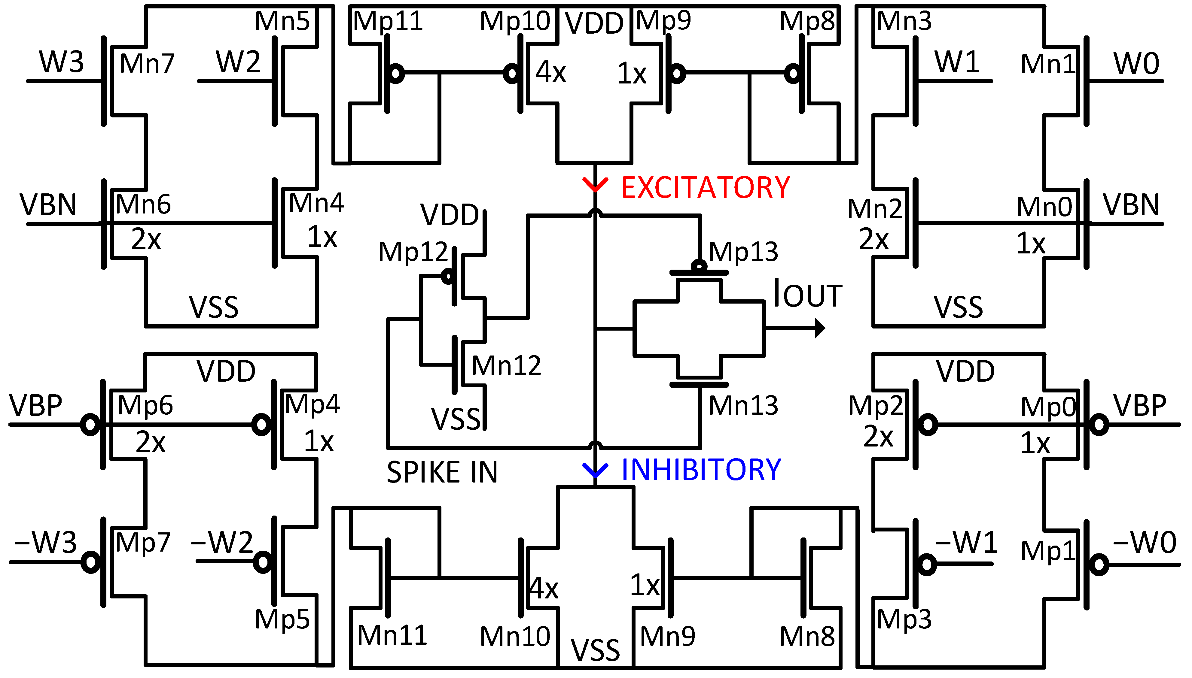 Sensors 23 06275 g004