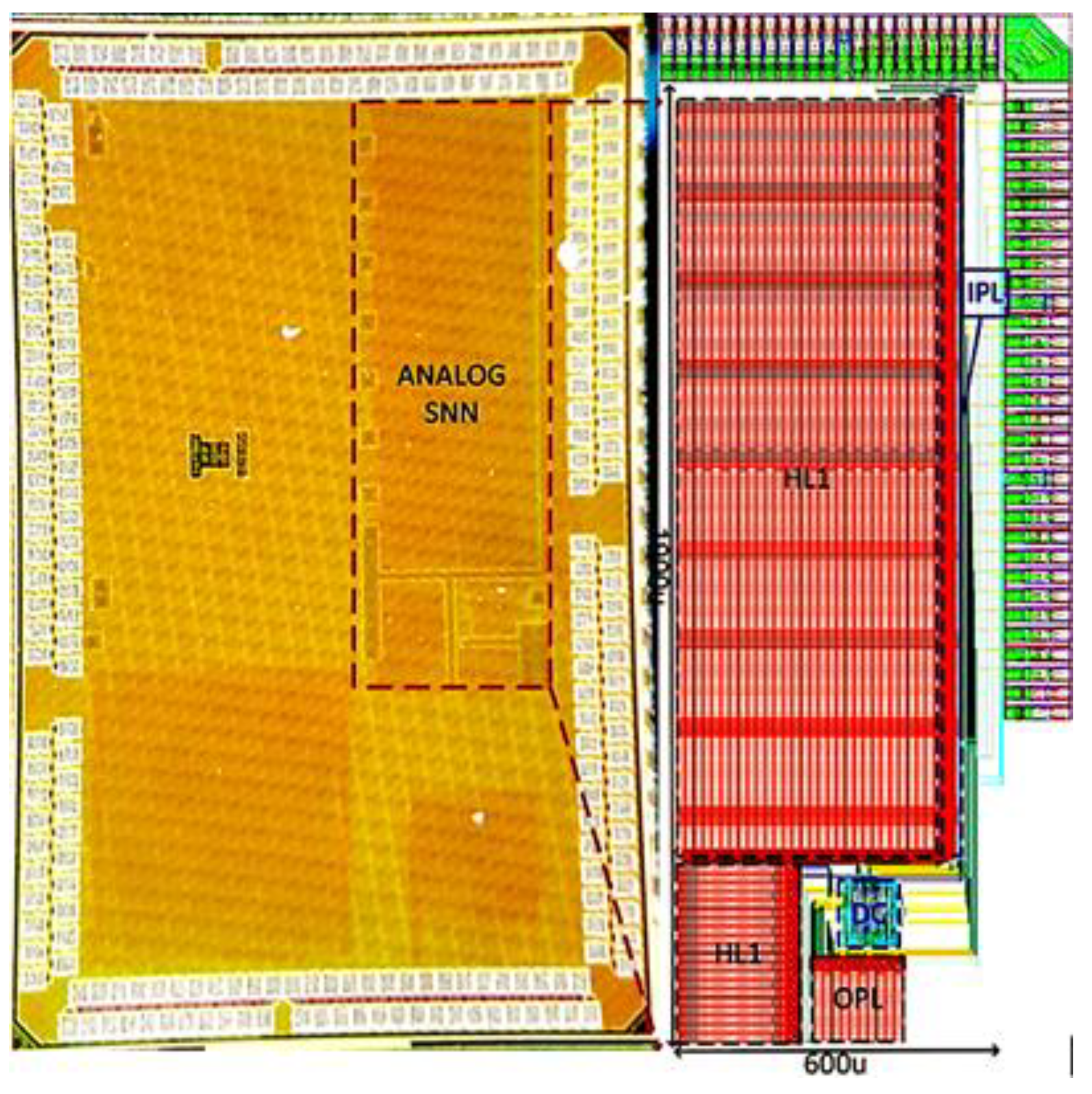 Sensors 23 06275 g006