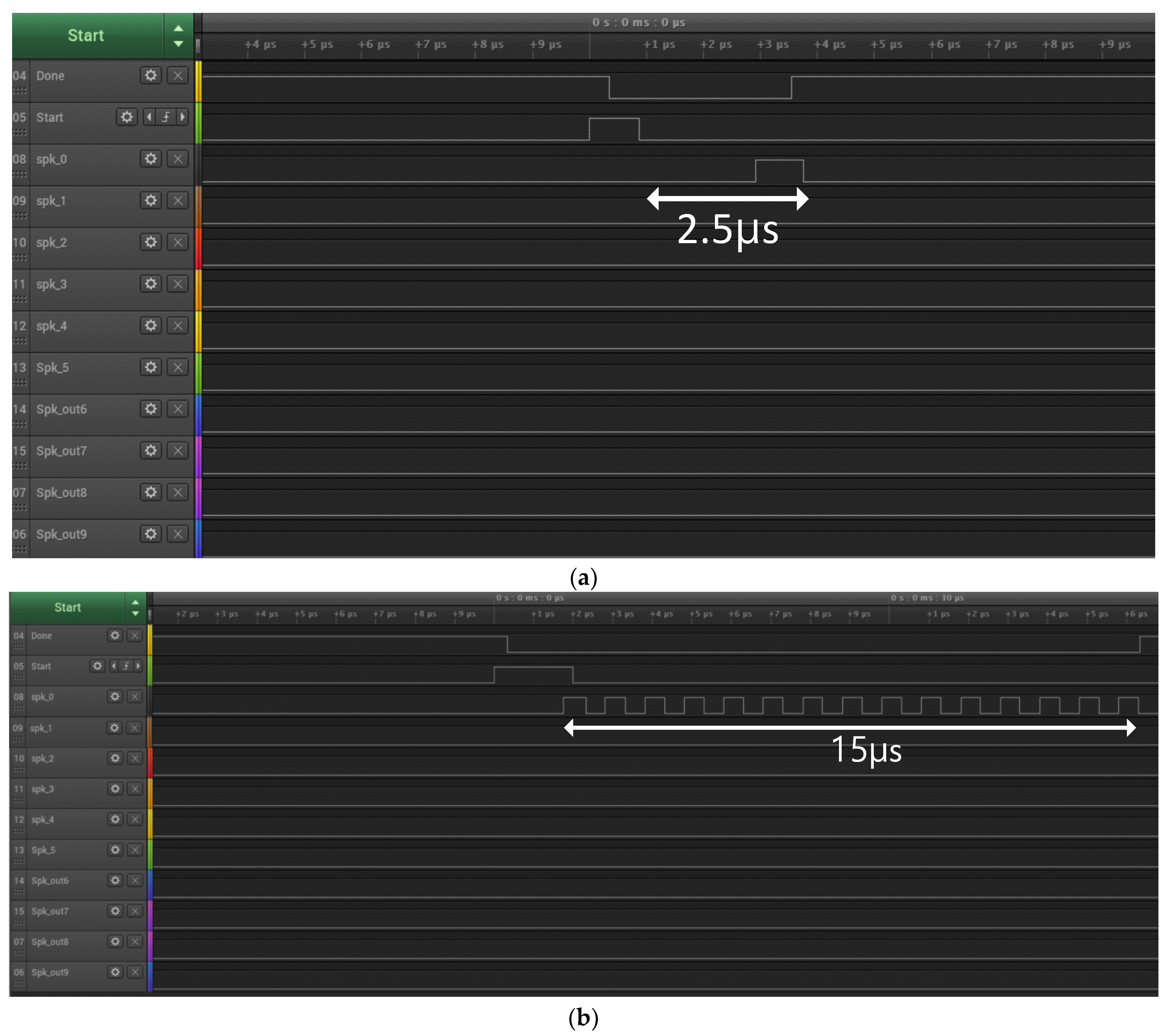 Sensors 23 06275 g008