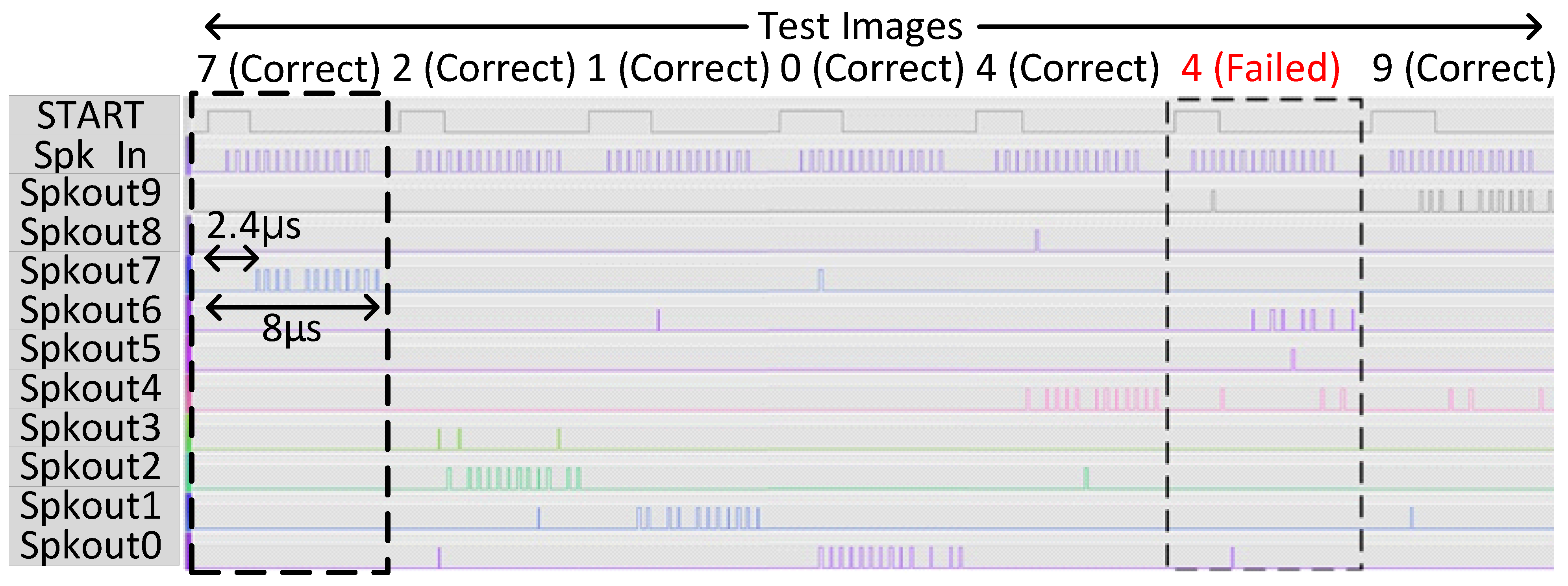 Sensors 23 06275 g009