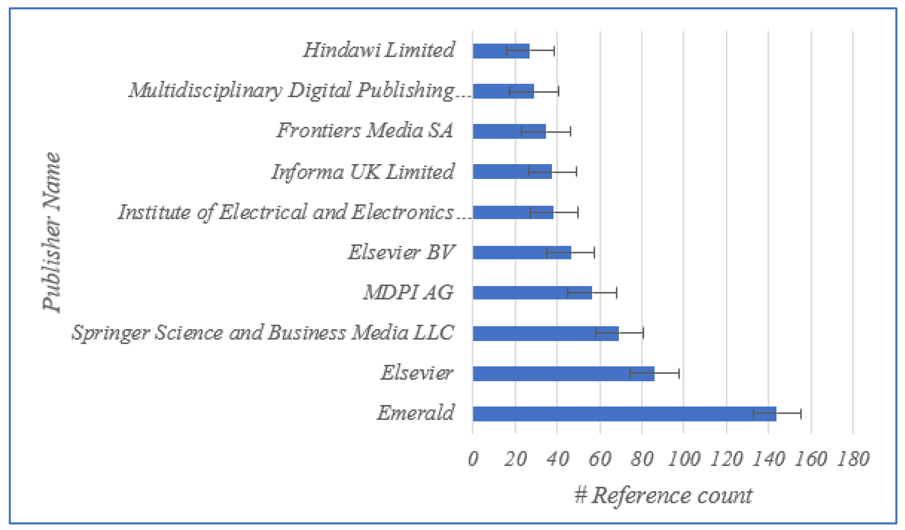 Sensors 23 06278 g004