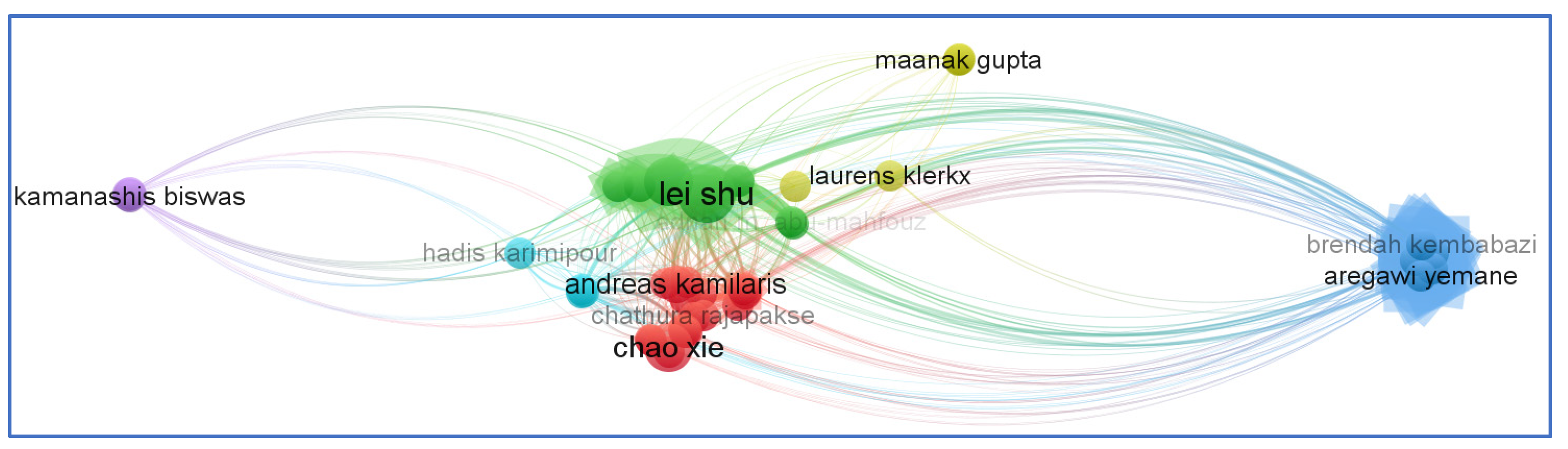 Sensors 23 06278 g017