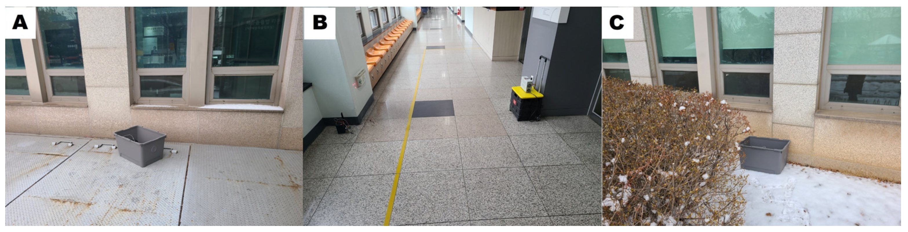 Sensors 23 06280 g016