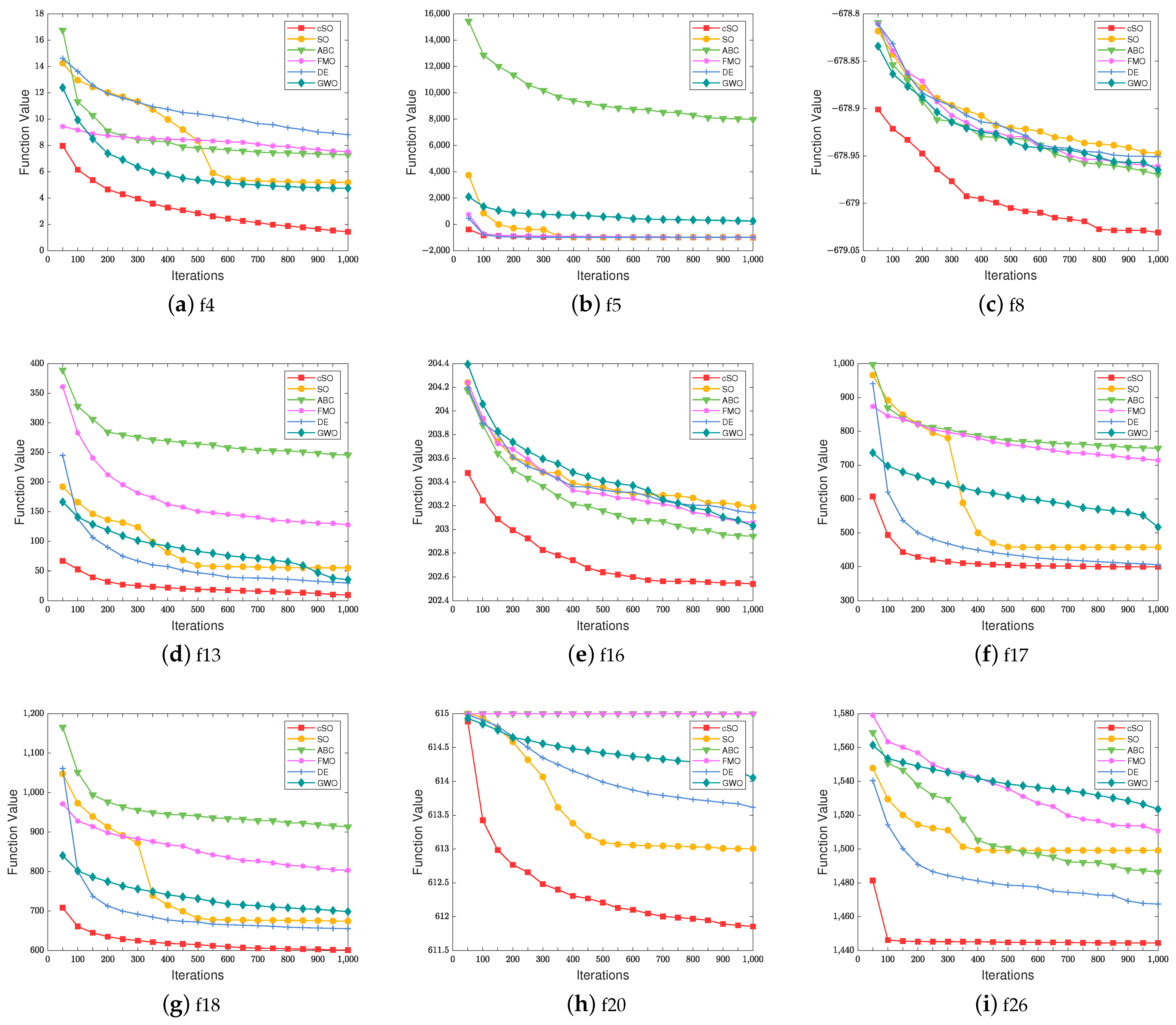 Sensors 23 06282 g001