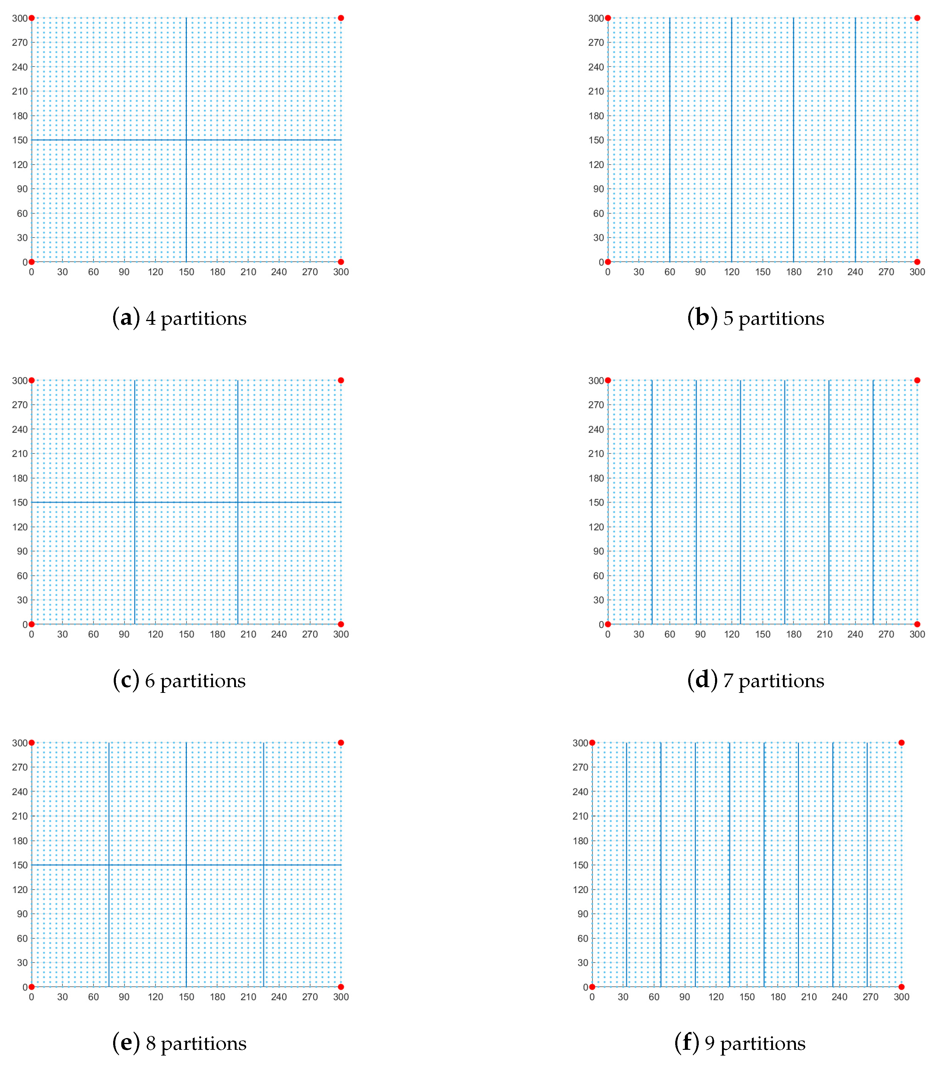 Sensors 23 06282 g003