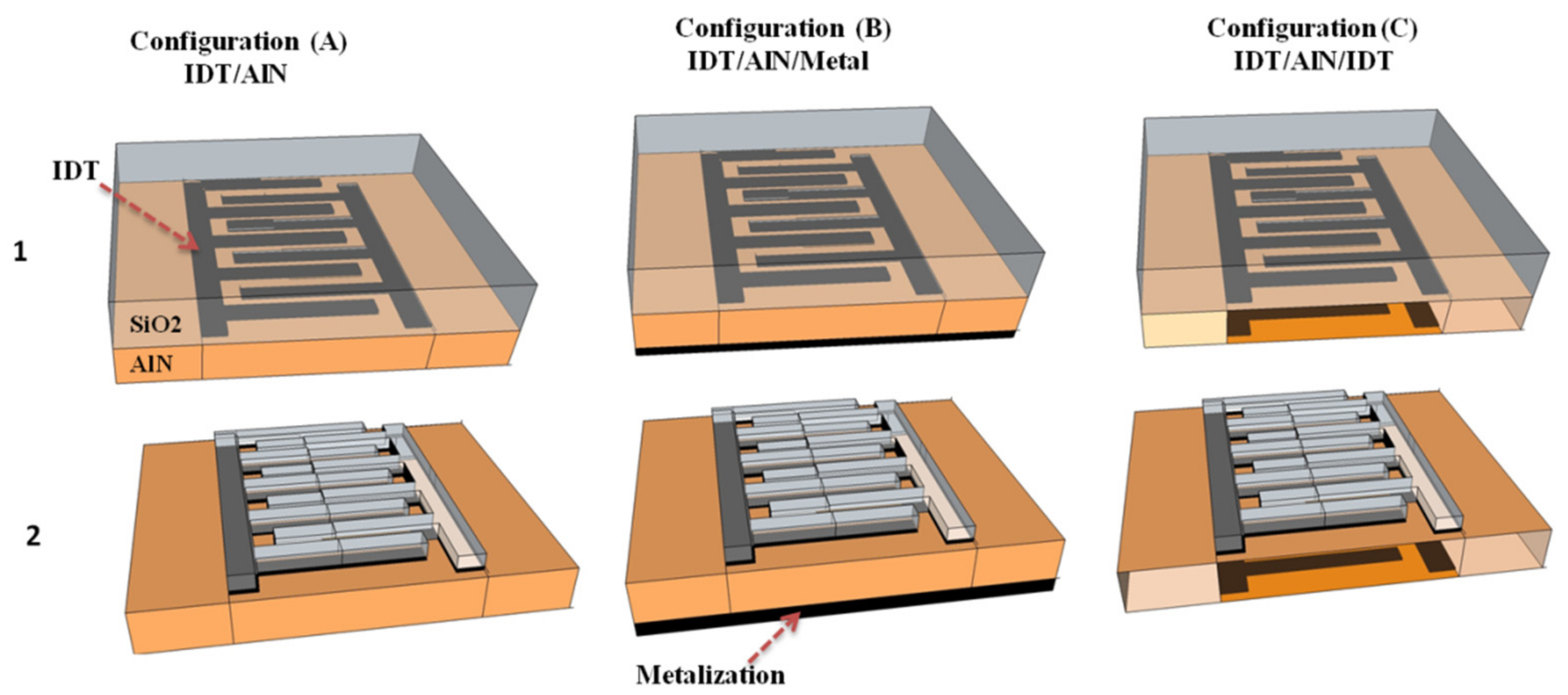 Sensors 23 06284 g001