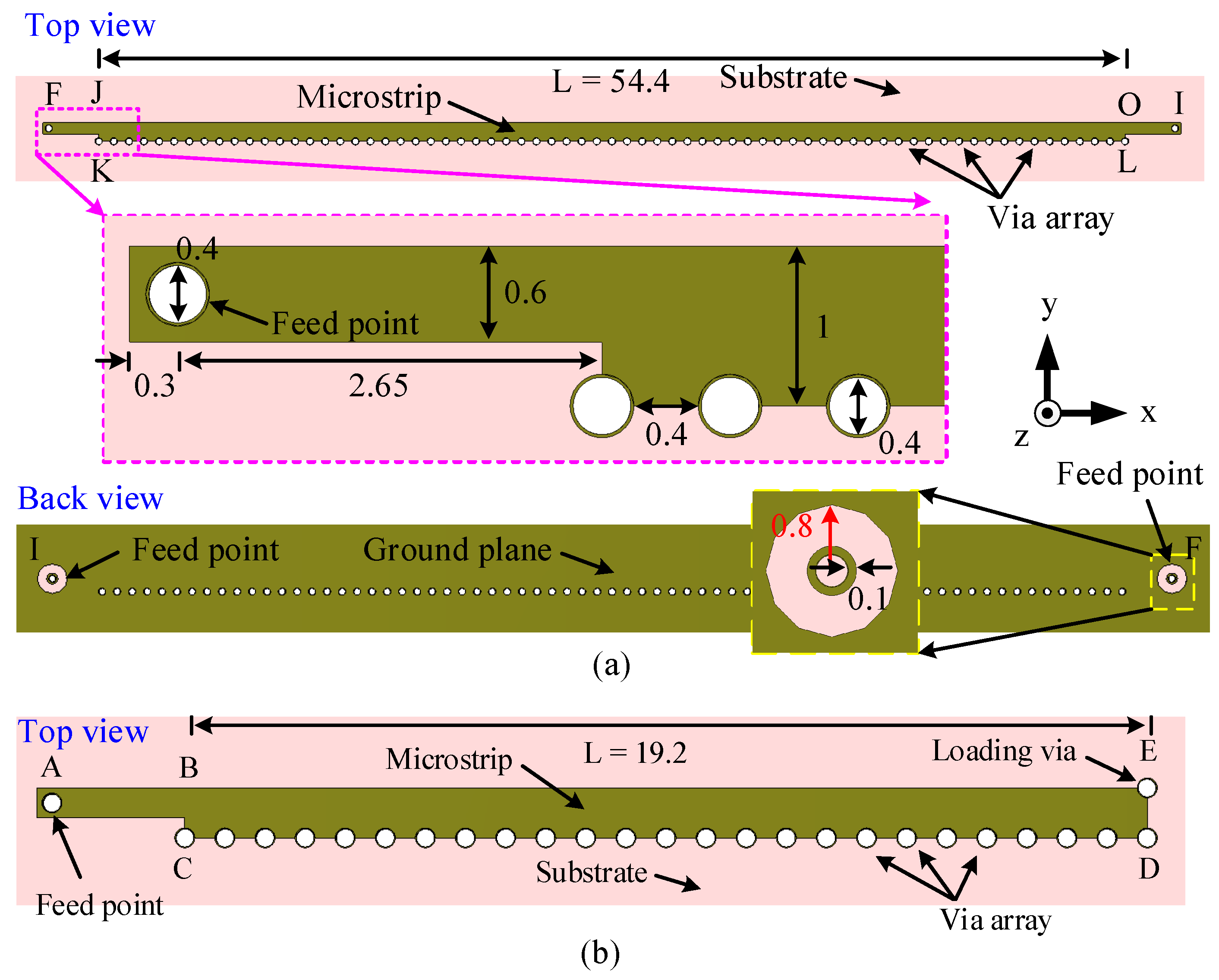 Sensors 23 06285 g001