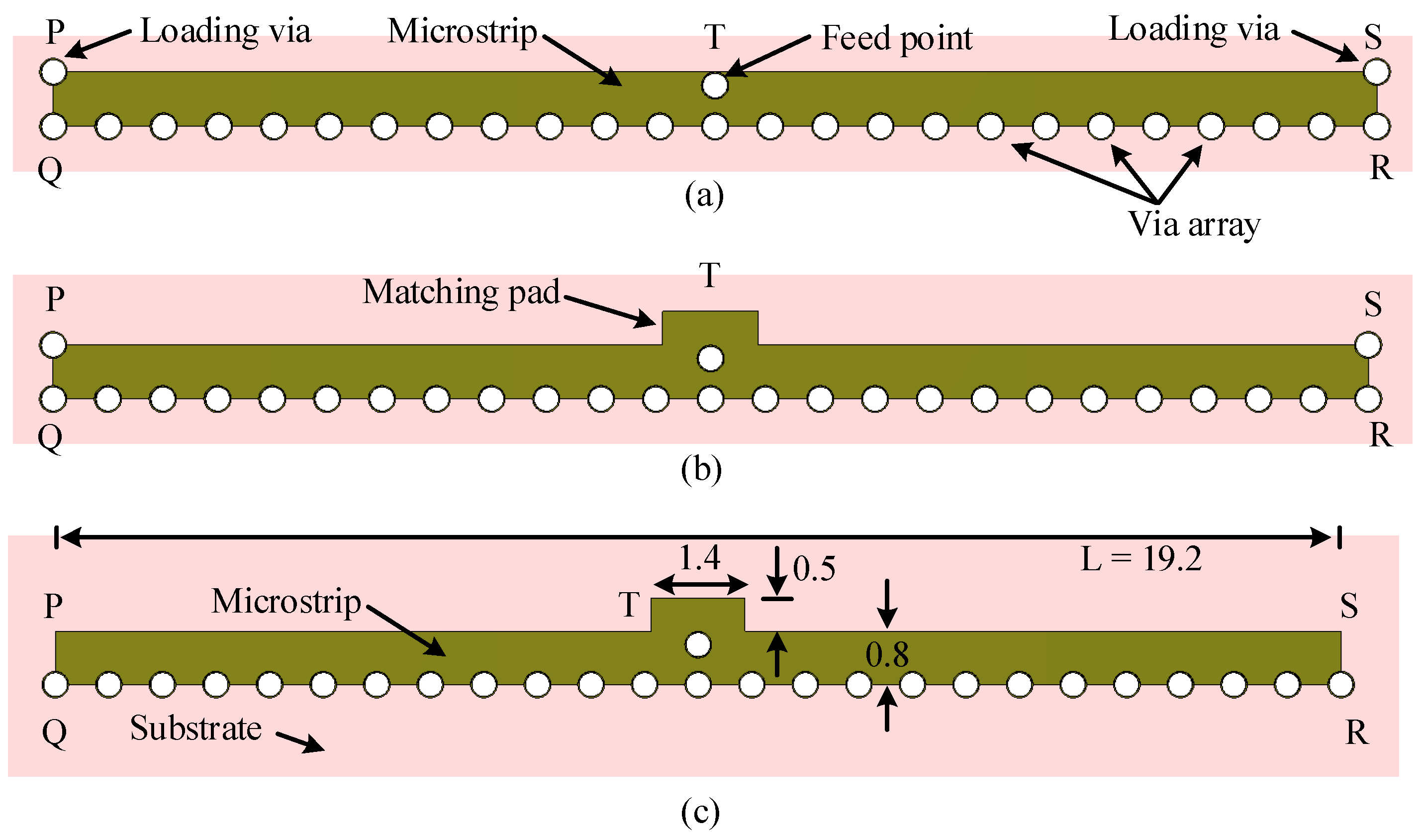 Sensors 23 06285 g006