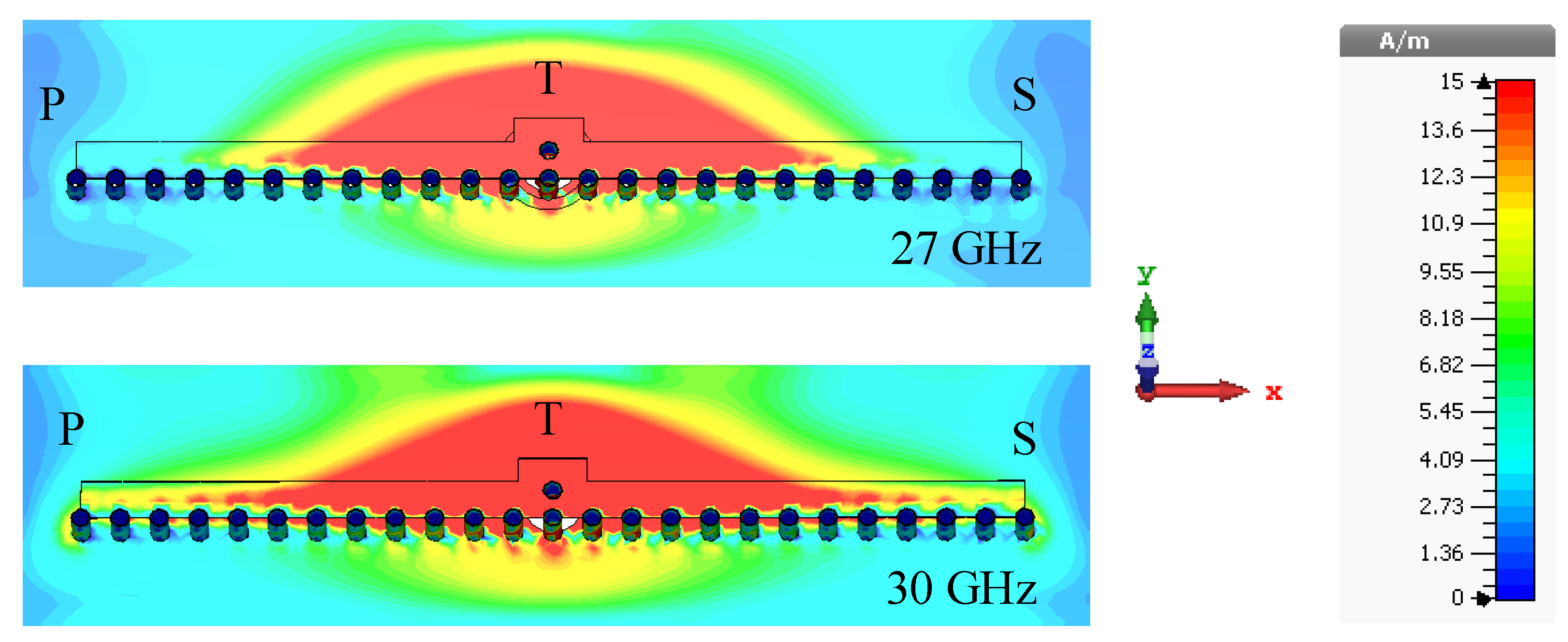 Sensors 23 06285 g009