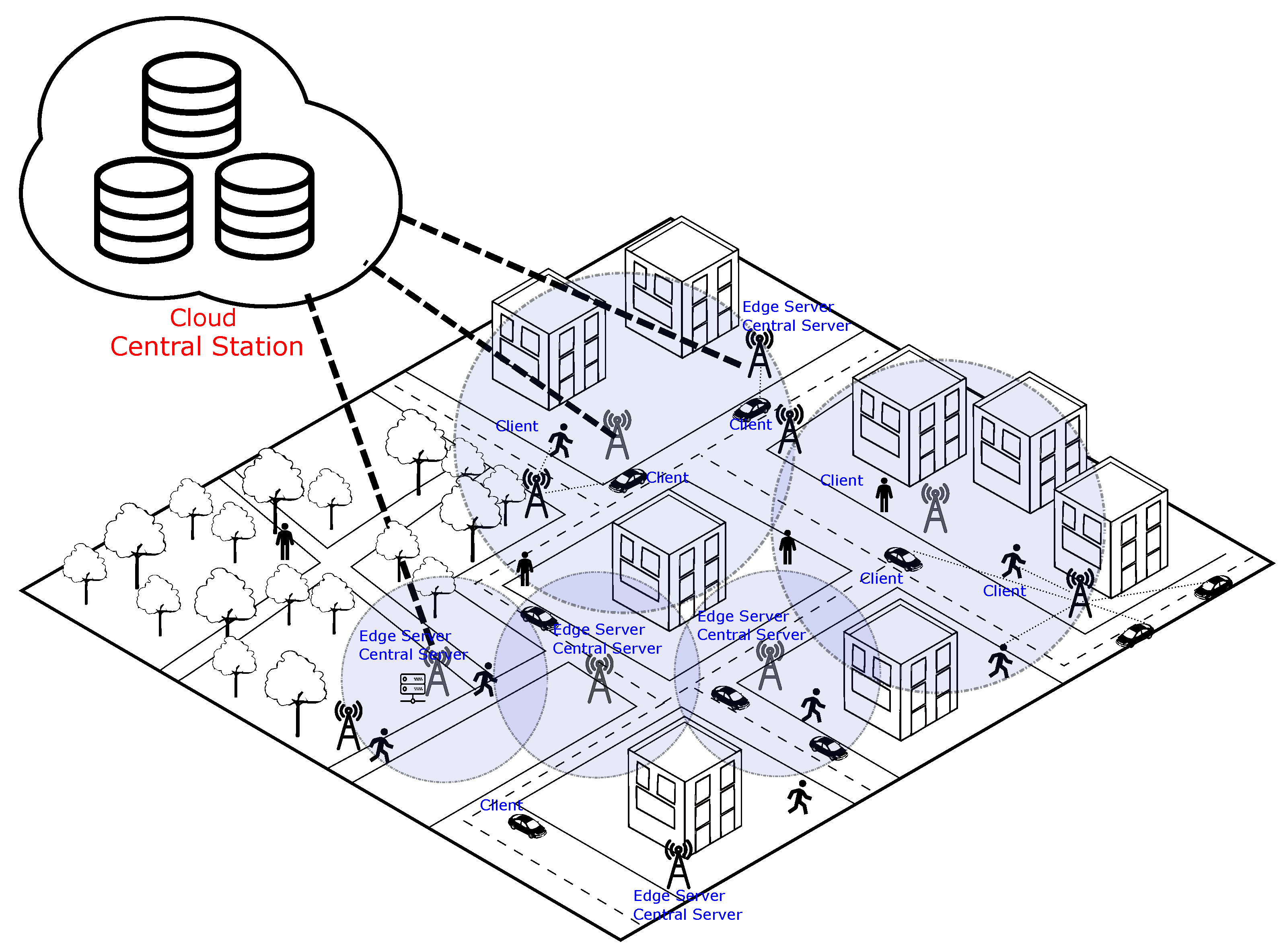 Sensors 23 06286 g001 Sensors 23 06286 g001
