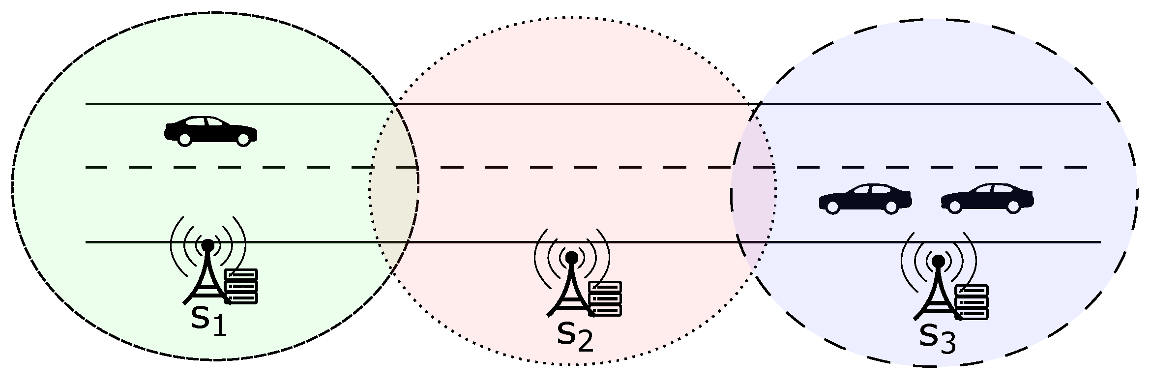 Sensors 23 06286 g002 Sensors 23 06286 g002