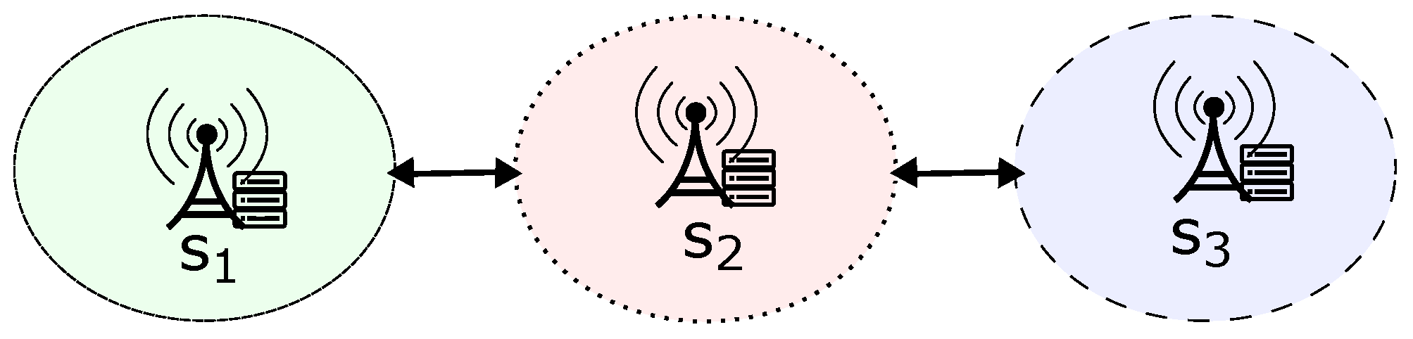 Sensors 23 06286 g003 Sensors 23 06286 g003