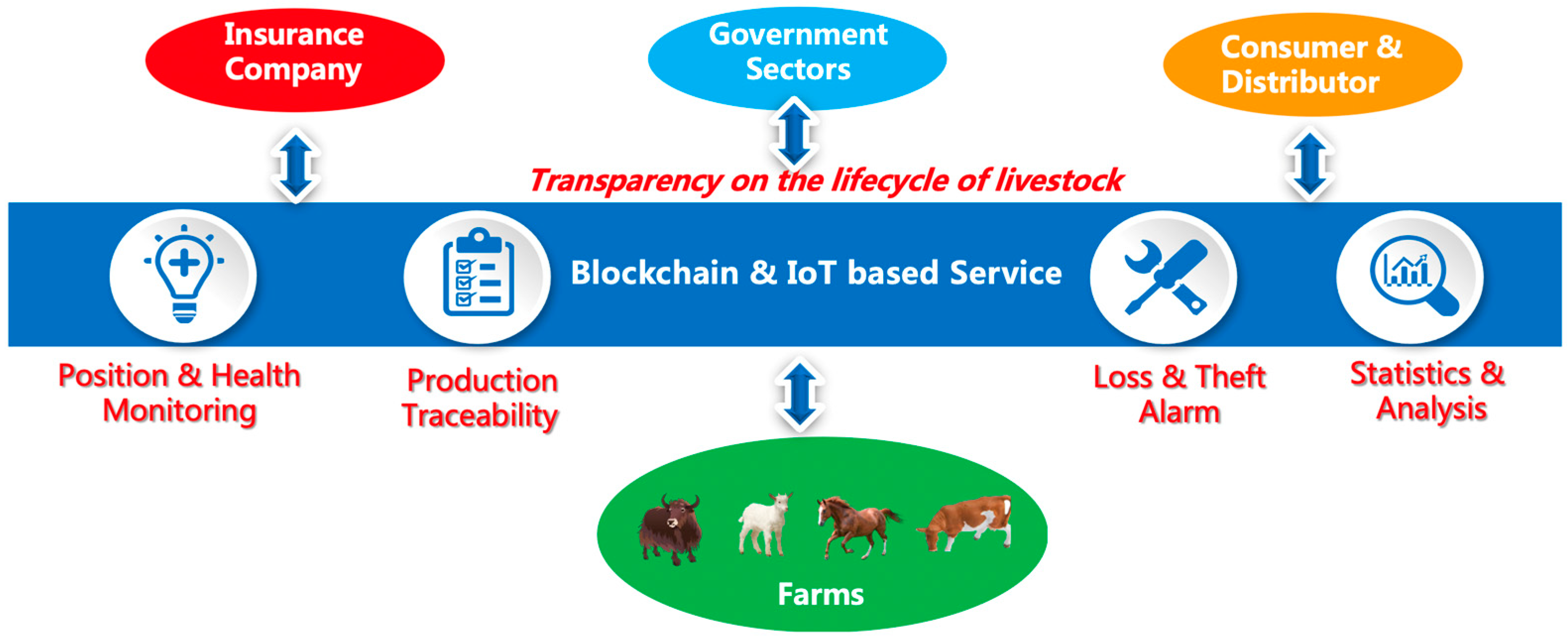 Sensors 23 06290 g001